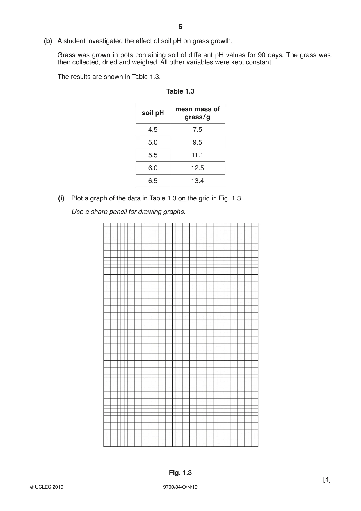 Cambridge A Level Biology 9700 2019 Oct/Nov Paper 3 · Variant 4 question paper, page 6 of 12