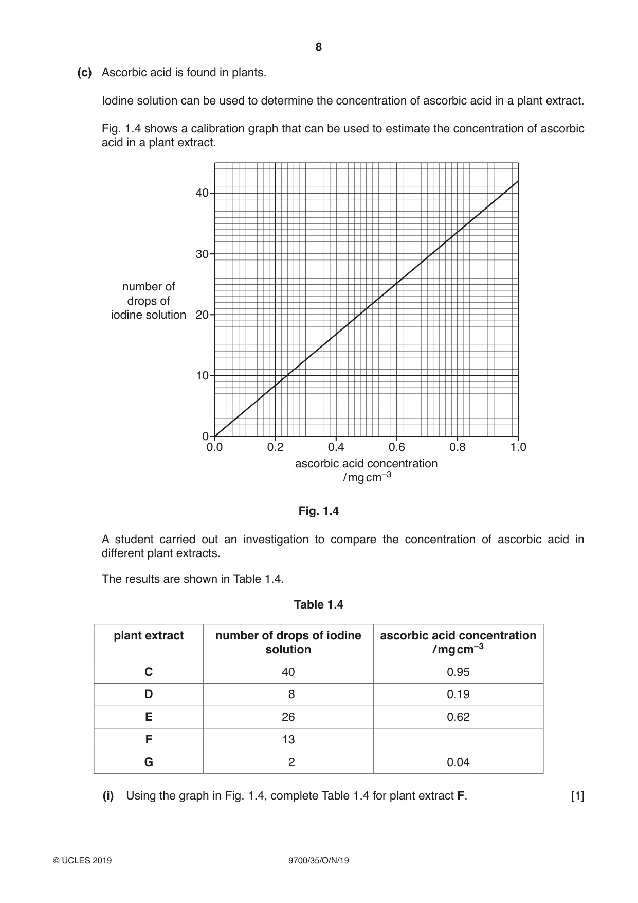 Cambridge A Level Biology 9700 2019 Oct/Nov Paper 3 · Variant 5 question paper, page 8 of 16