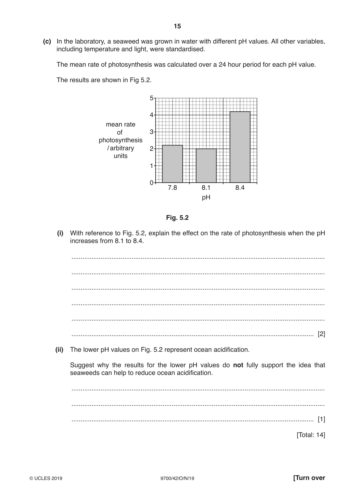 Cambridge A Level Biology 9700 2019 Oct/Nov Paper 4 · Variant 2 question paper, page 15 of 28