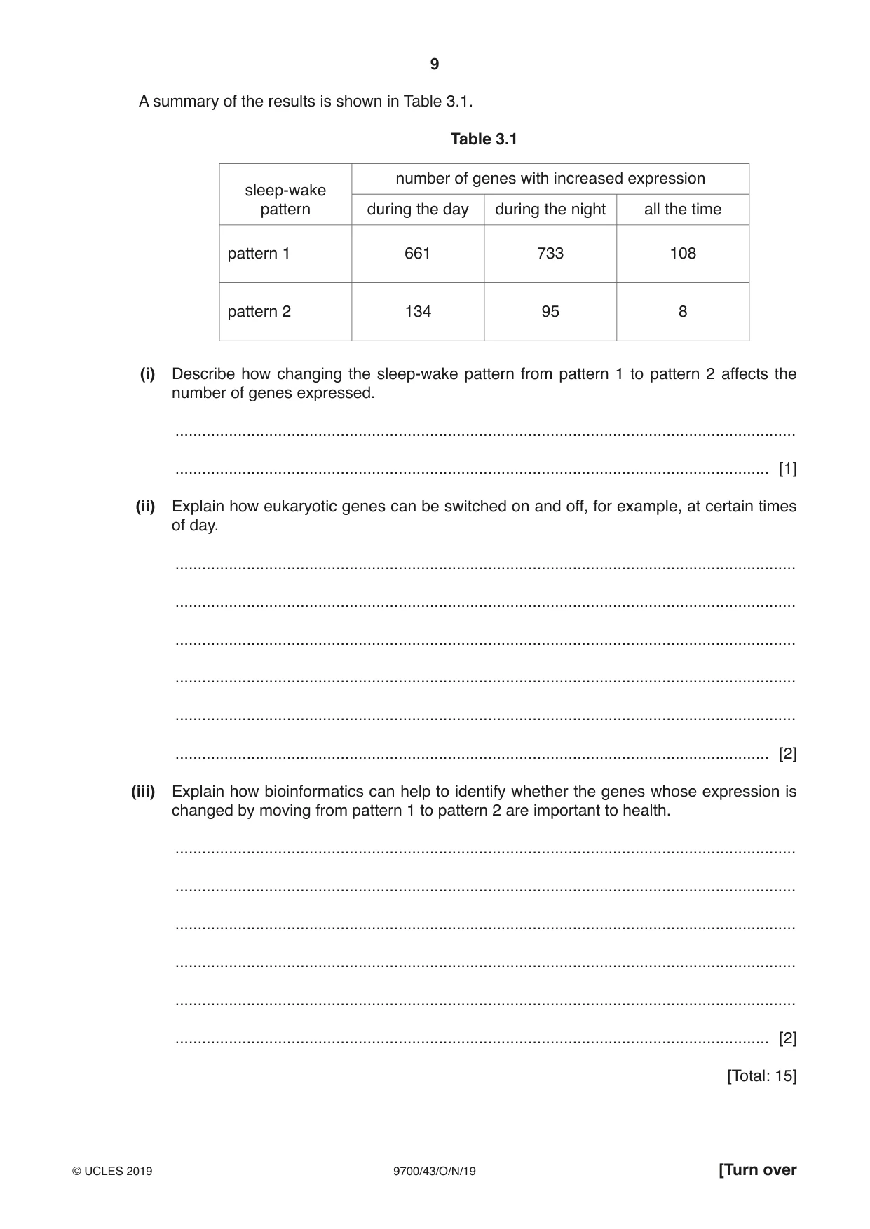 Cambridge A Level Biology 9700 2019 Oct/Nov Paper 4 · Variant 3 question paper, page 9 of 24