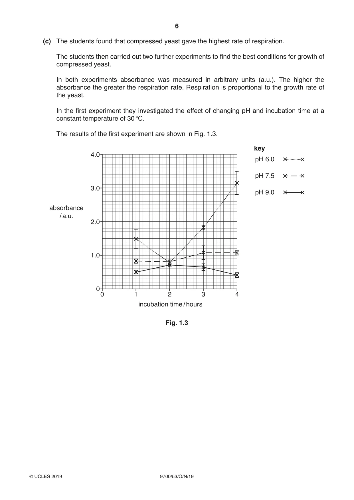 Cambridge A Level Biology 9700 2019 Oct/Nov Paper 5 · Variant 3 question paper, page 6 of 16
