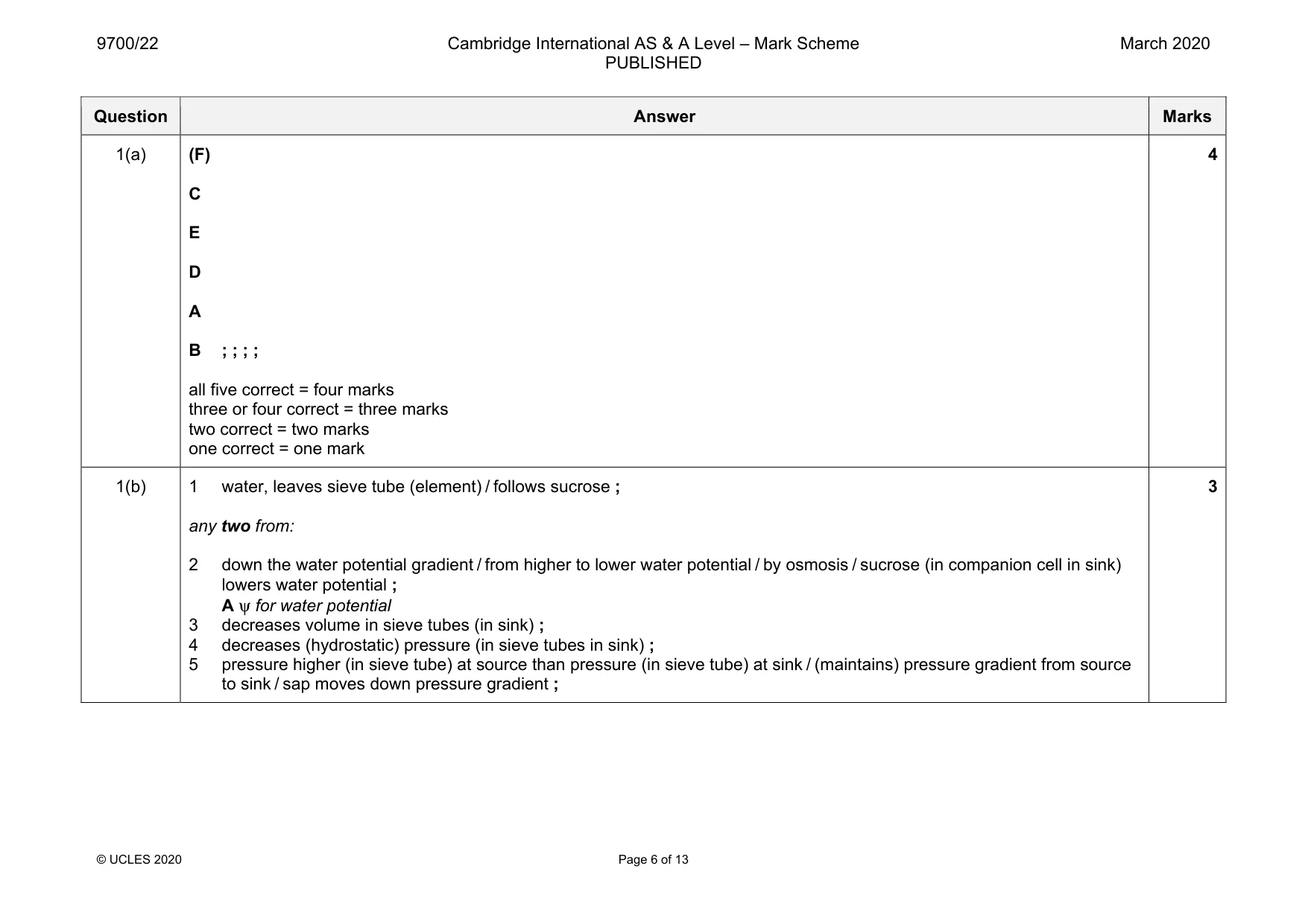 Mark scheme, page 6 of 13