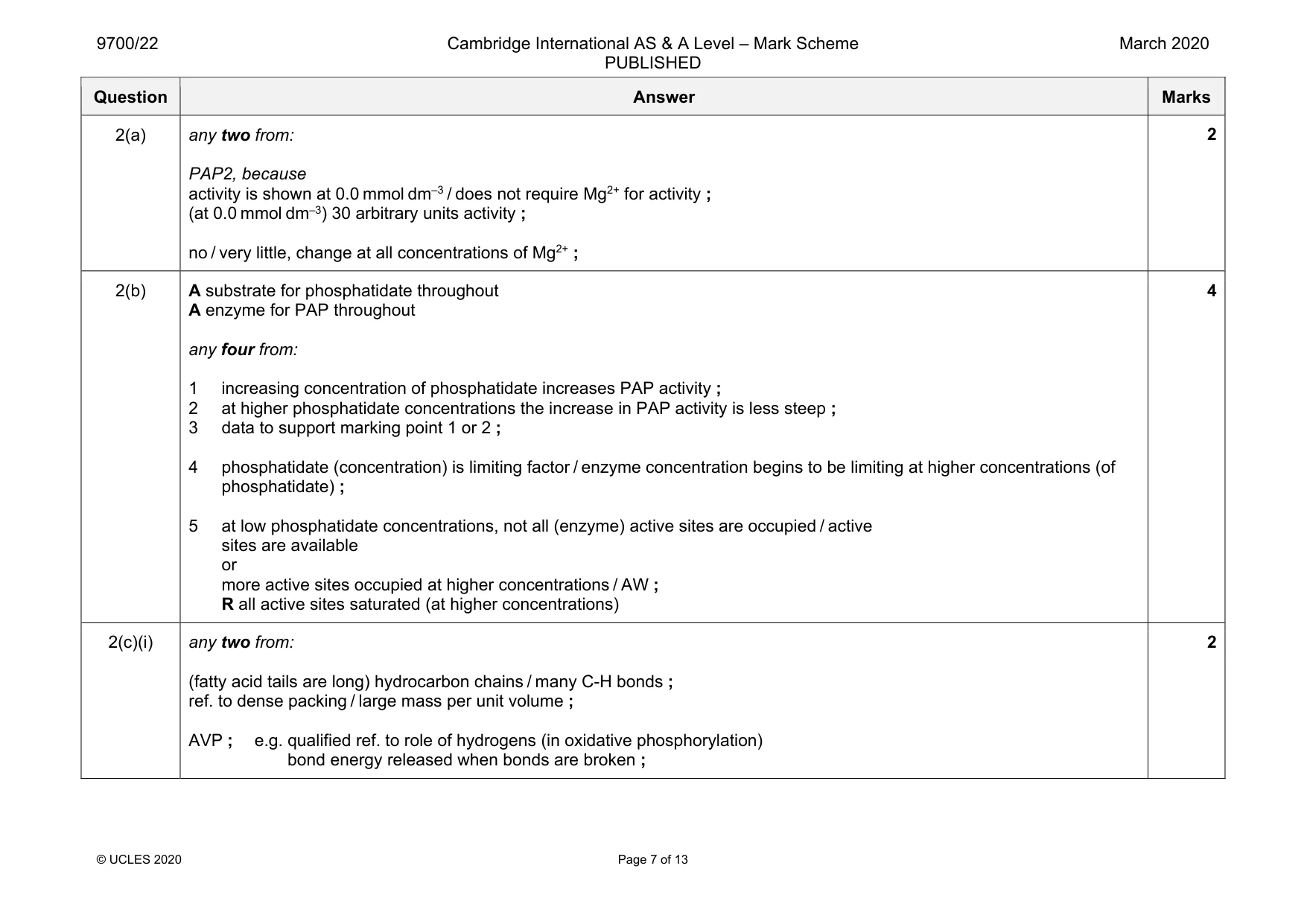 Mark scheme, page 7 of 13