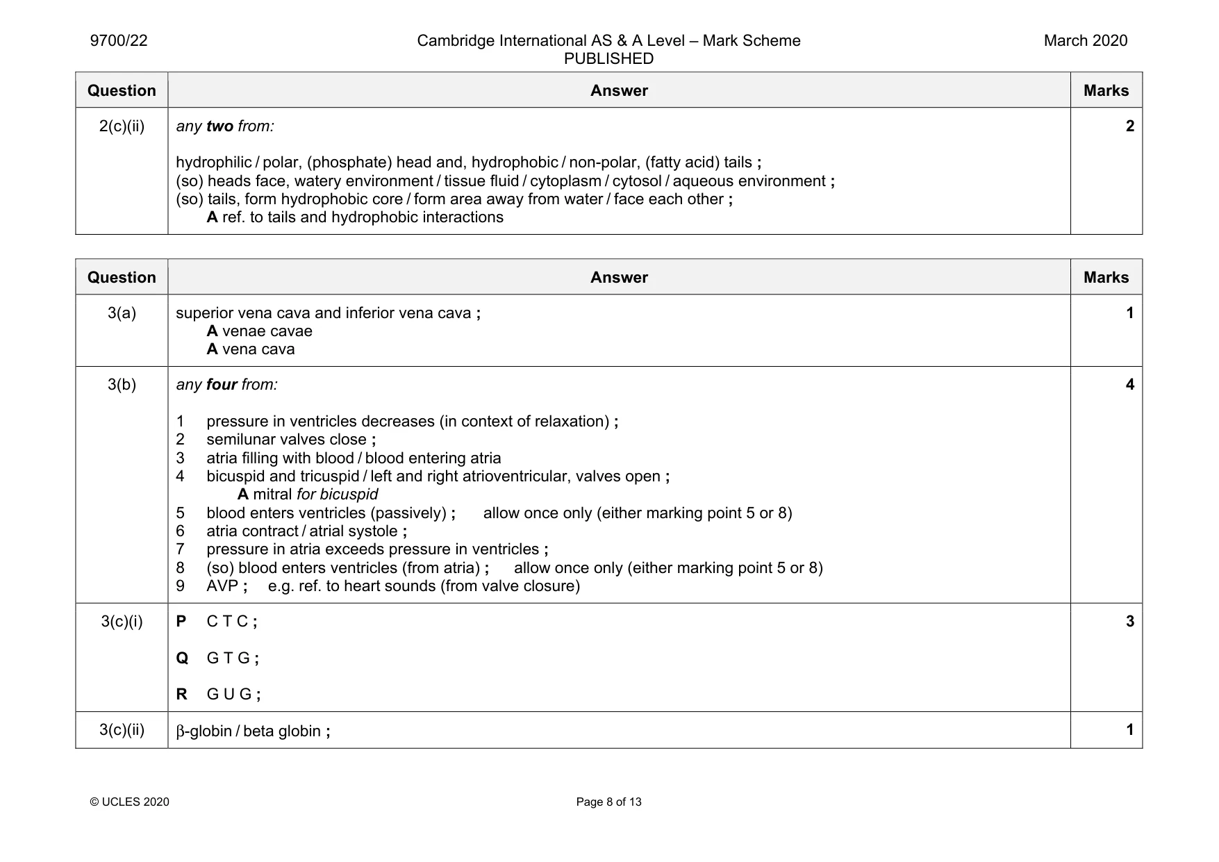 Mark scheme, page 8 of 13