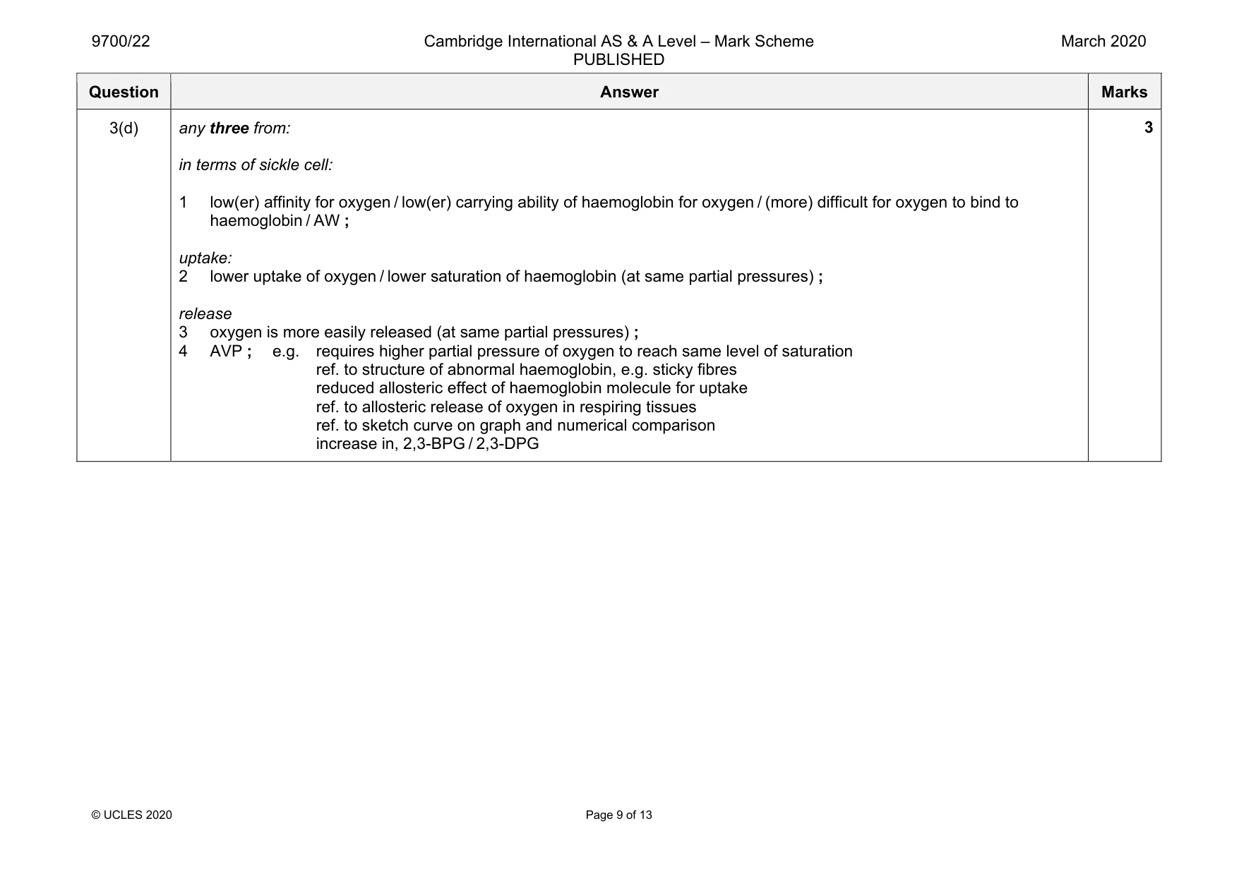 Mark scheme, page 9 of 13