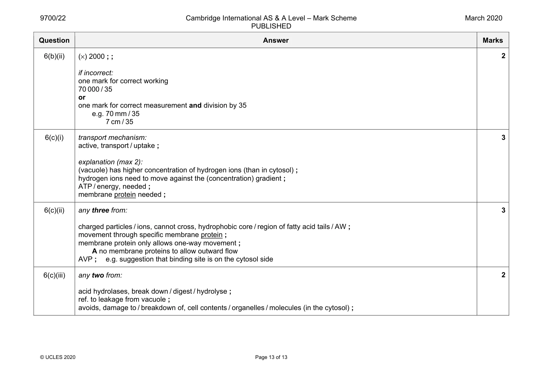 Mark scheme, page 13 of 13