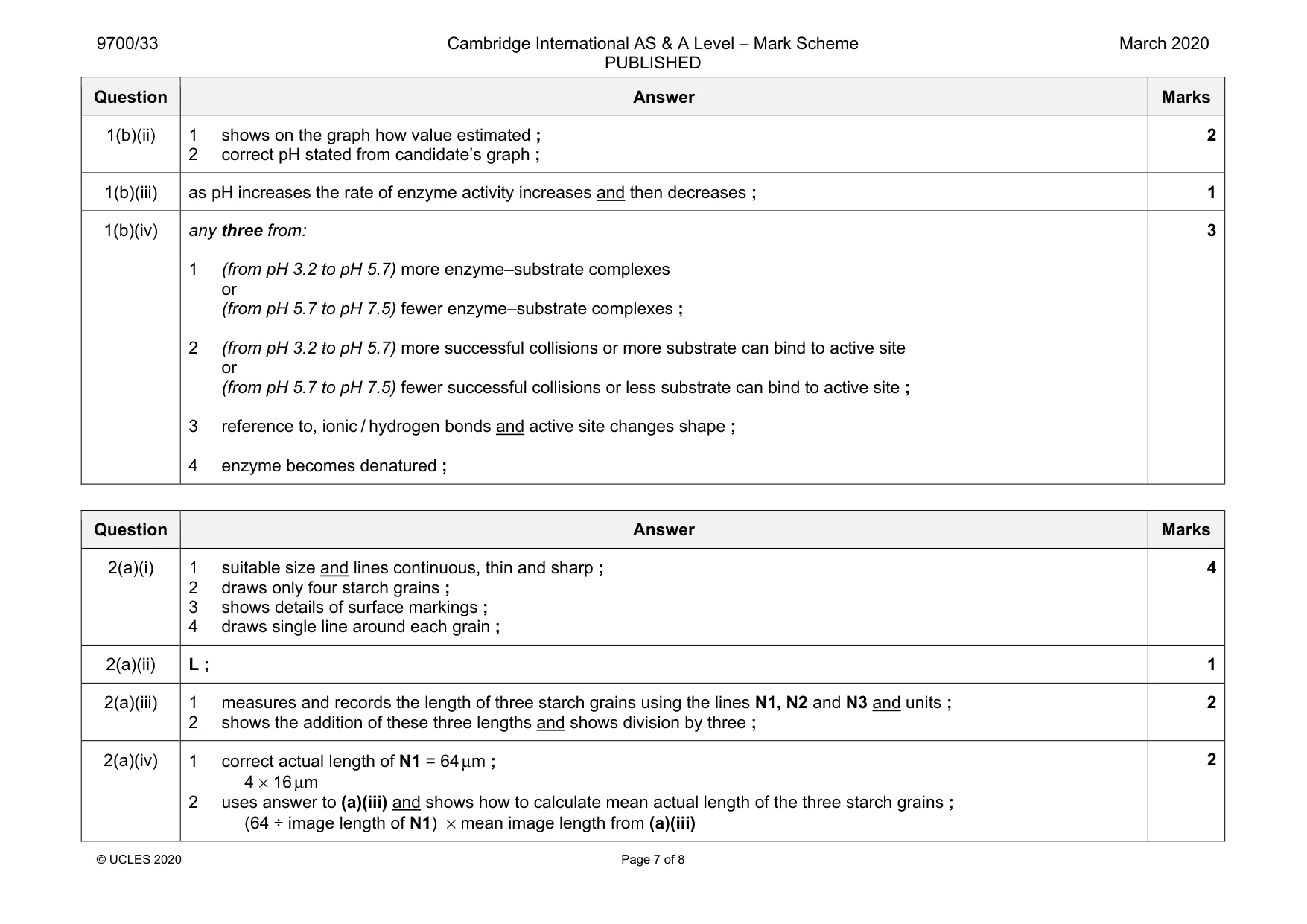 Mark scheme, page 7 of 8