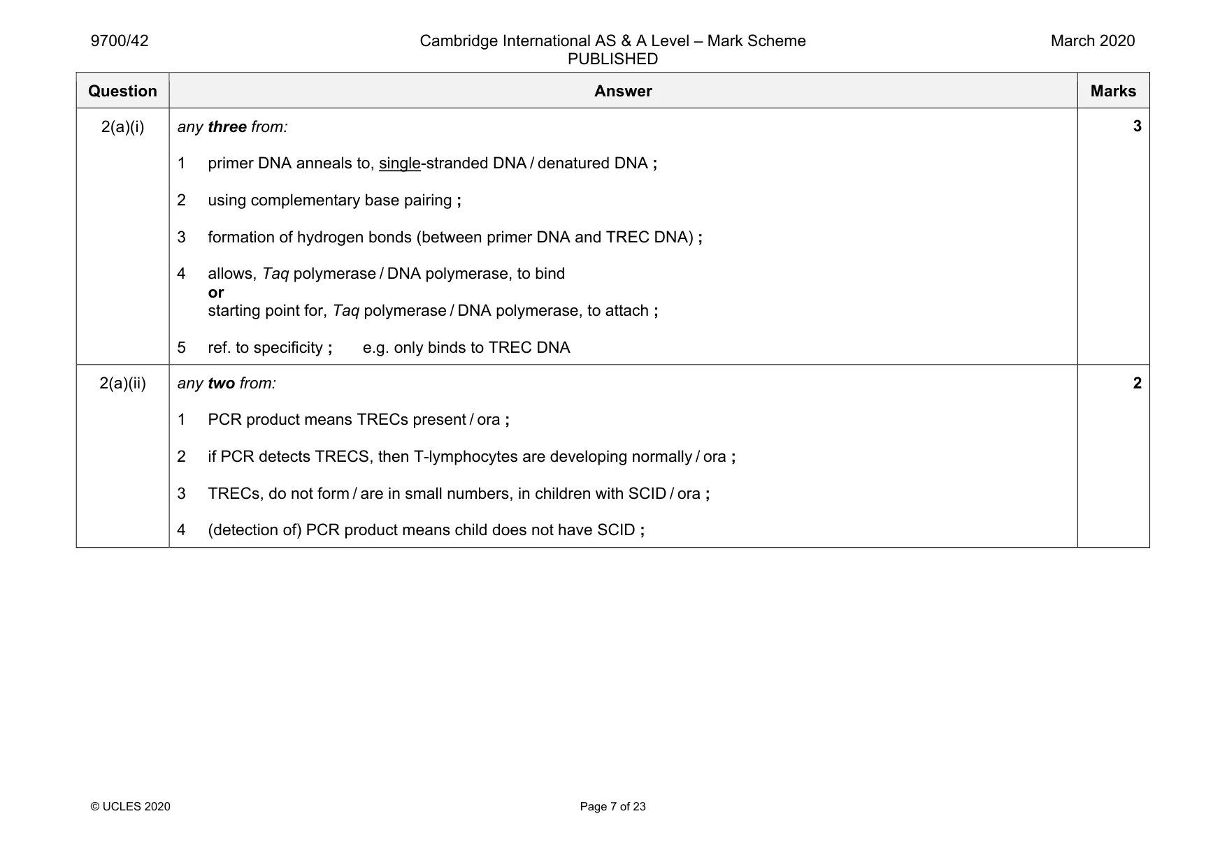 Mark scheme, page 7 of 23