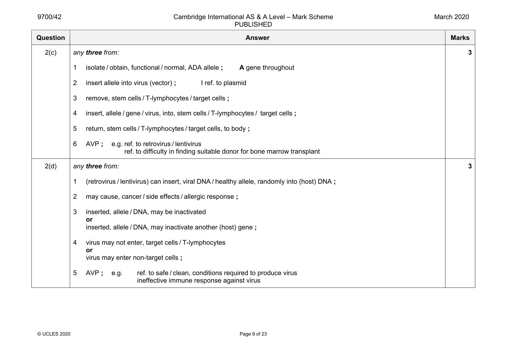 Mark scheme, page 9 of 23