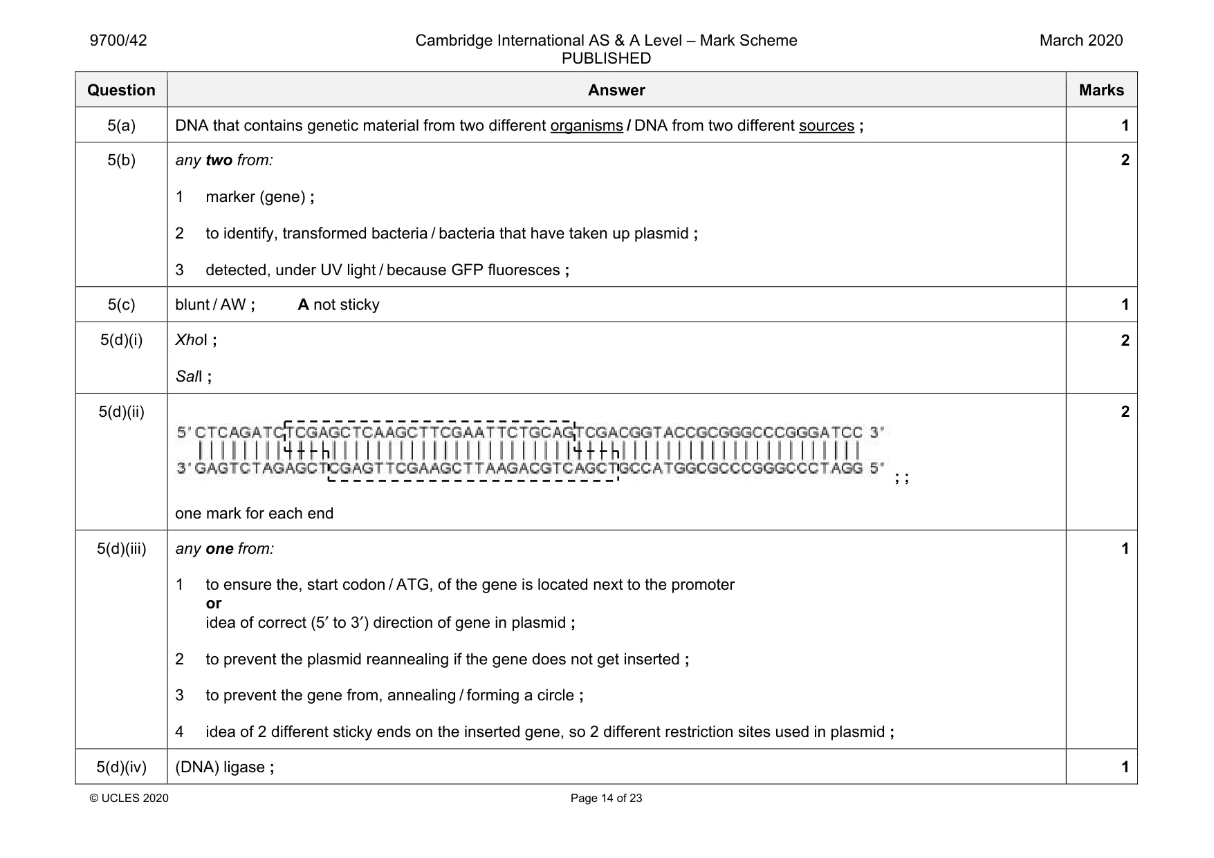 Mark scheme, page 14 of 23