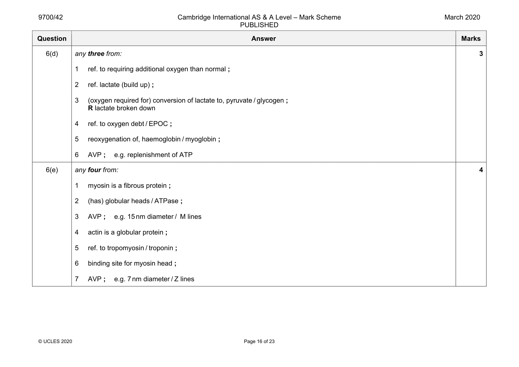 Mark scheme, page 16 of 23
