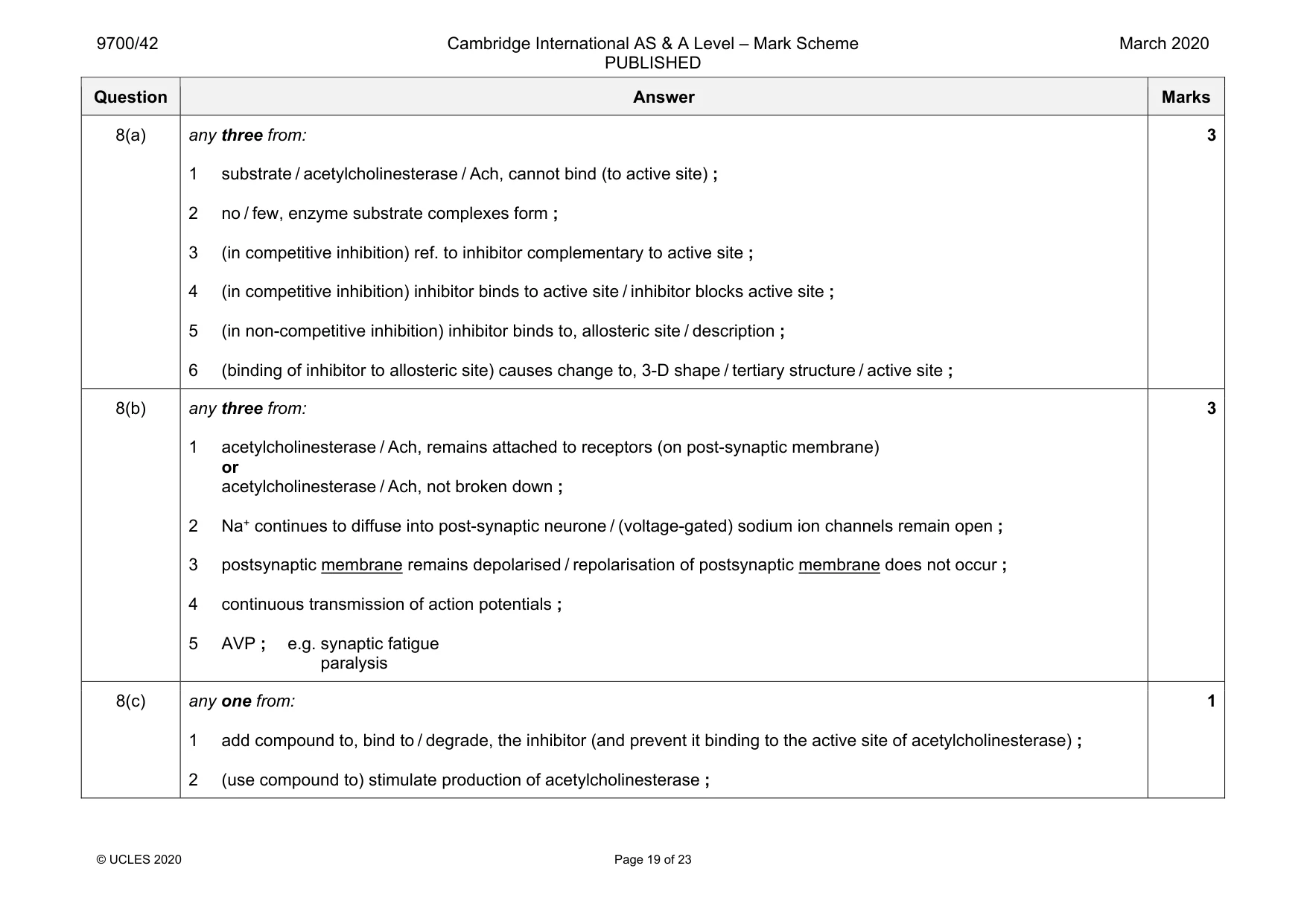 Mark scheme, page 19 of 23