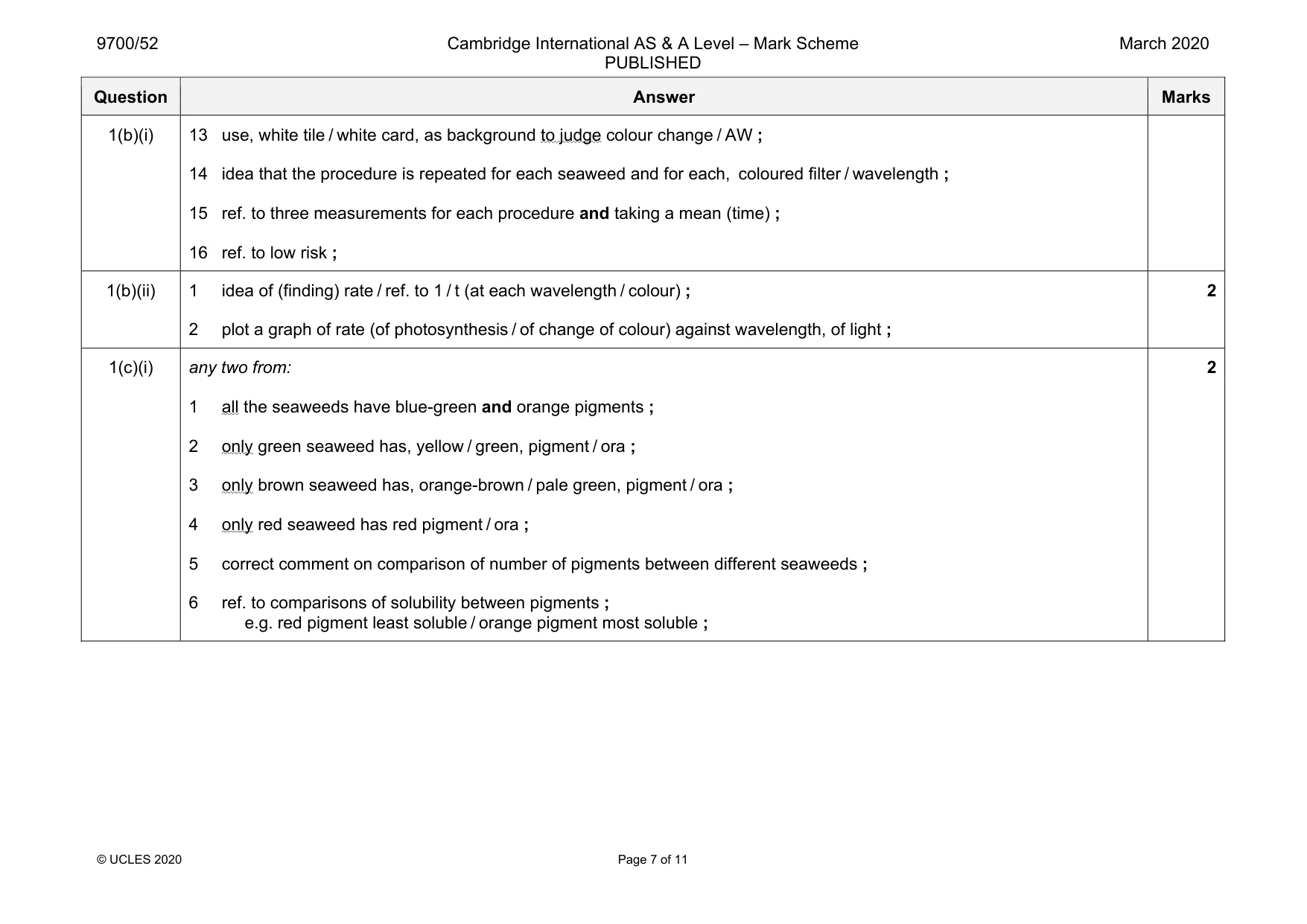 Mark scheme, page 7 of 11