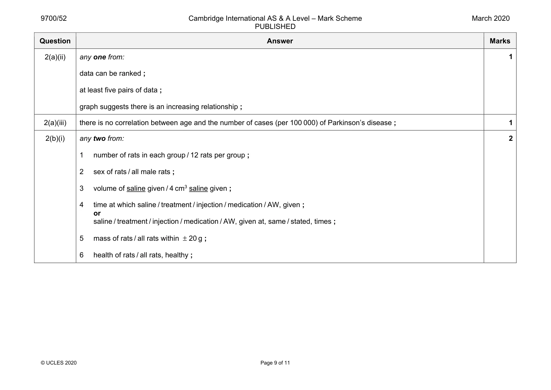 Mark scheme, page 9 of 11