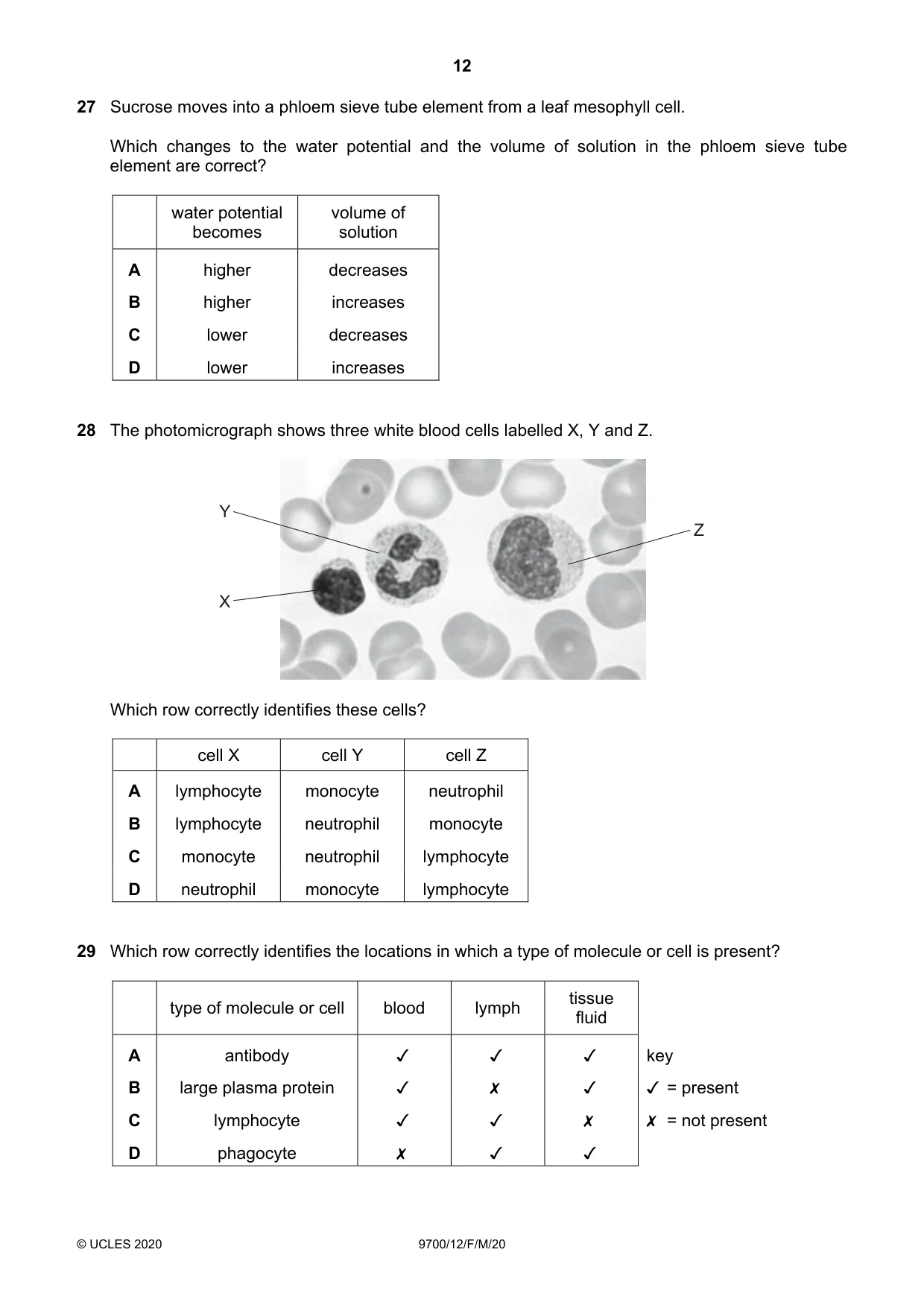 Cambridge A Level Biology 9700 2020 Feb/March Paper 1 · Variant 2 question paper, page 12 of 16