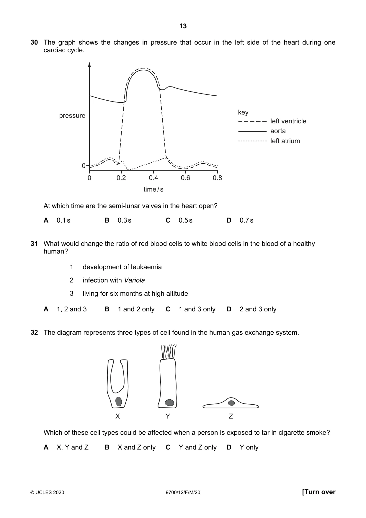 Cambridge A Level Biology 9700 2020 Feb/March Paper 1 · Variant 2 question paper, page 13 of 16