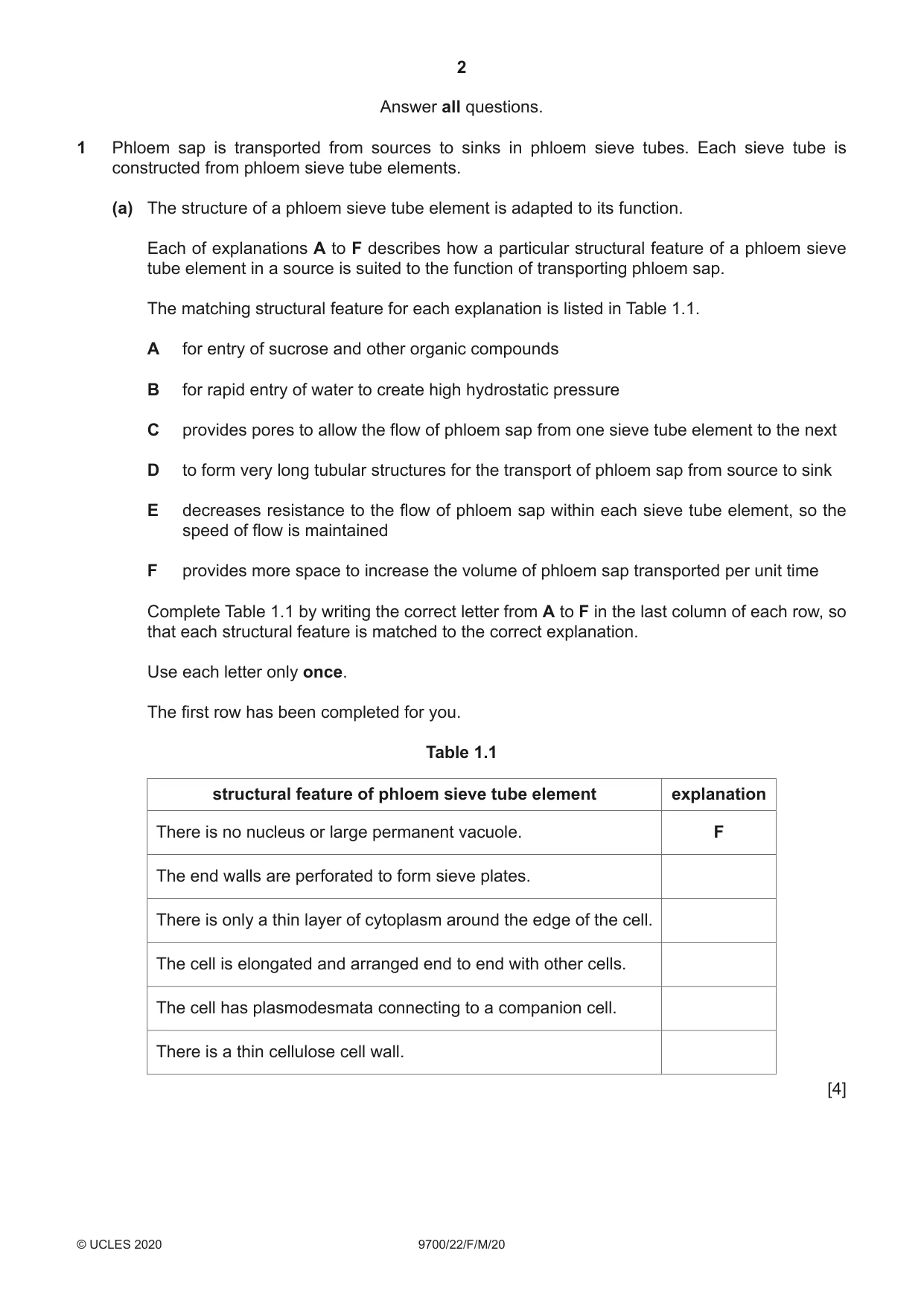 Cambridge A Level Biology 9700 2020 Feb/March Paper 2 · Variant 2 question paper, page 2 of 16