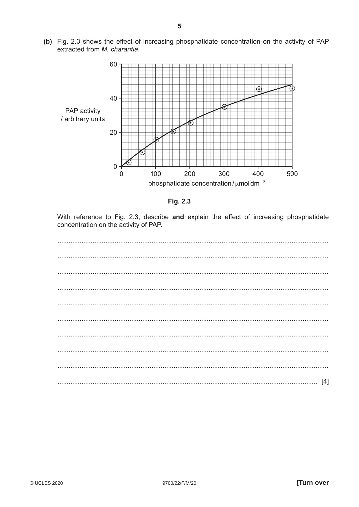 Cambridge A Level Biology 9700 2020 Feb/March Paper 2 · Variant 2 question paper, page 5 of 16