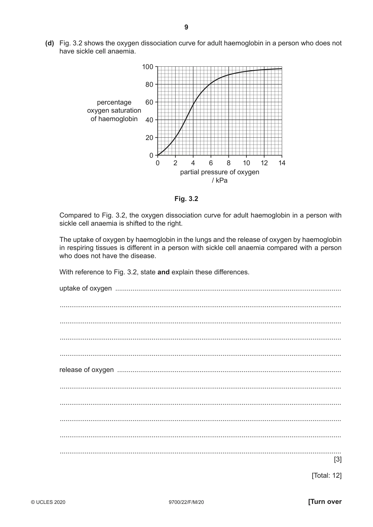 Cambridge A Level Biology 9700 2020 Feb/March Paper 2 · Variant 2 question paper, page 9 of 16