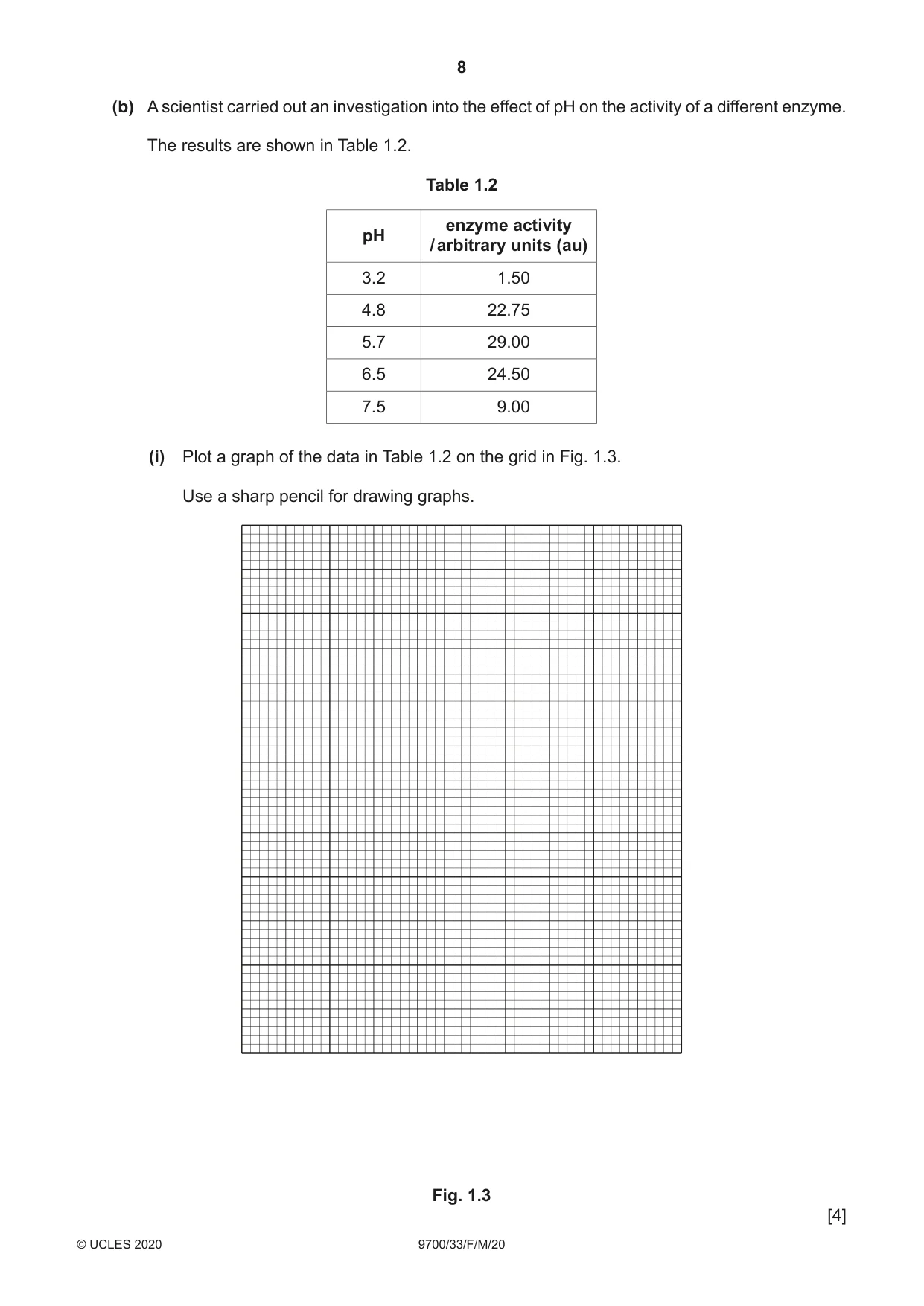 Cambridge A Level Biology 9700 2020 Feb/March Paper 3 · Variant 3 question paper, page 8 of 20