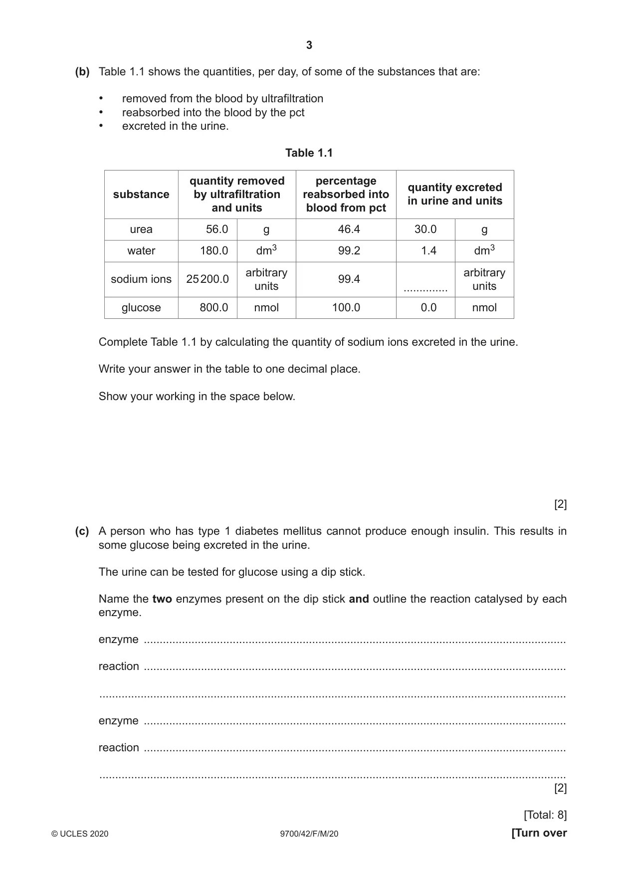Cambridge A Level Biology 9700 2020 Feb/March Paper 4 · Variant 2 question paper, page 3 of 28