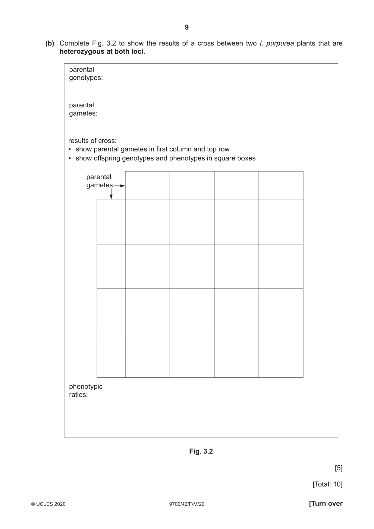 Cambridge A Level Biology 9700 2020 Feb/March Paper 4 · Variant 2 question paper, page 9 of 28