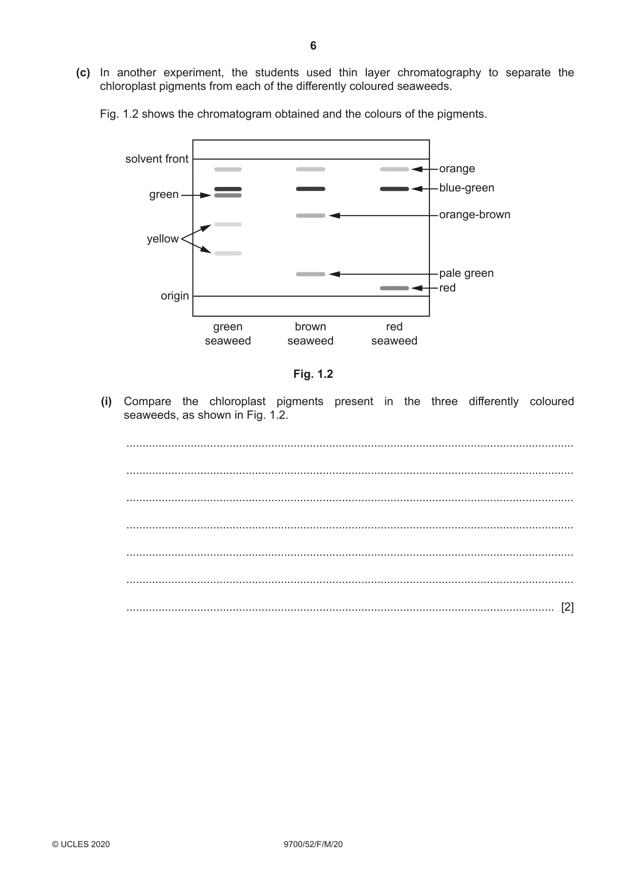 Cambridge A Level Biology 9700 2020 Feb/March Paper 5 · Variant 2 question paper, page 6 of 12