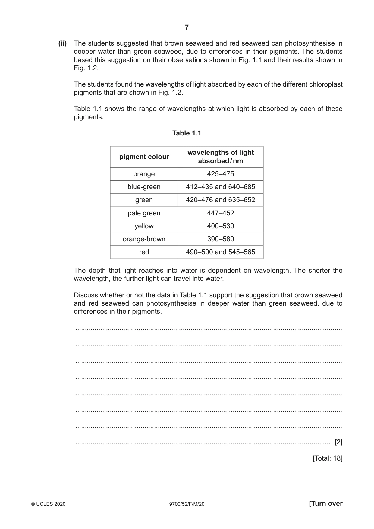 Cambridge A Level Biology 9700 2020 Feb/March Paper 5 · Variant 2 question paper, page 7 of 12
