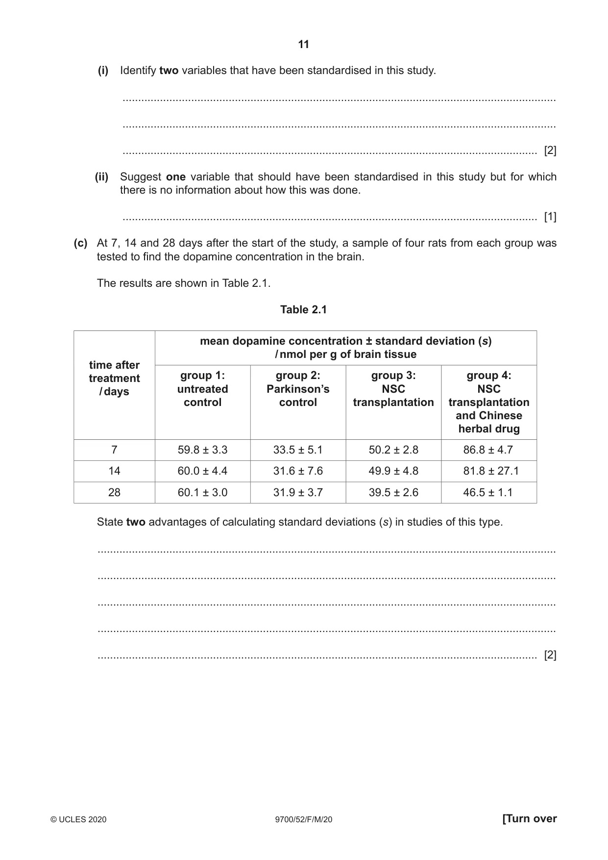 Cambridge A Level Biology 9700 2020 Feb/March Paper 5 · Variant 2 question paper, page 11 of 12