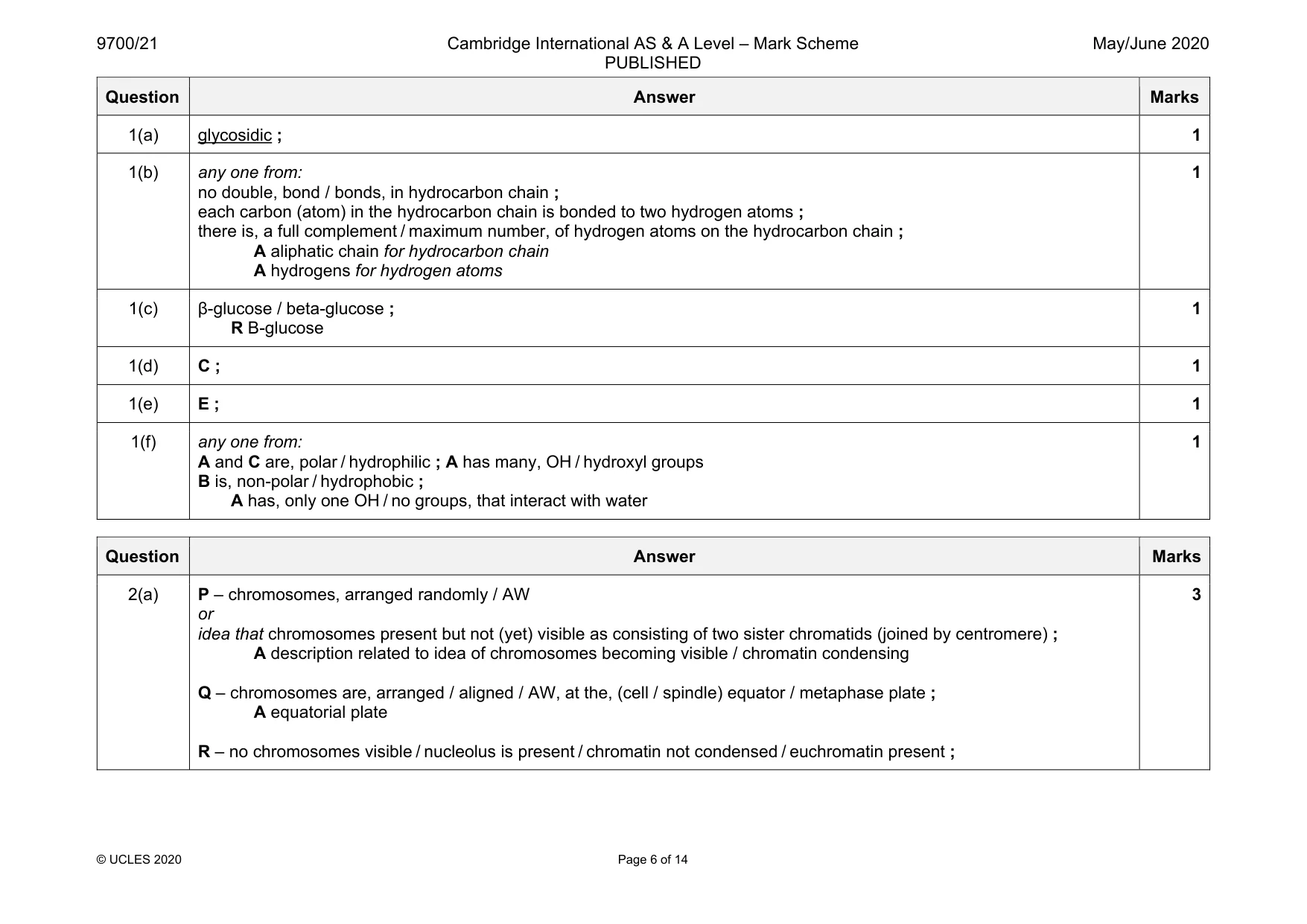 Mark scheme, page 6 of 14