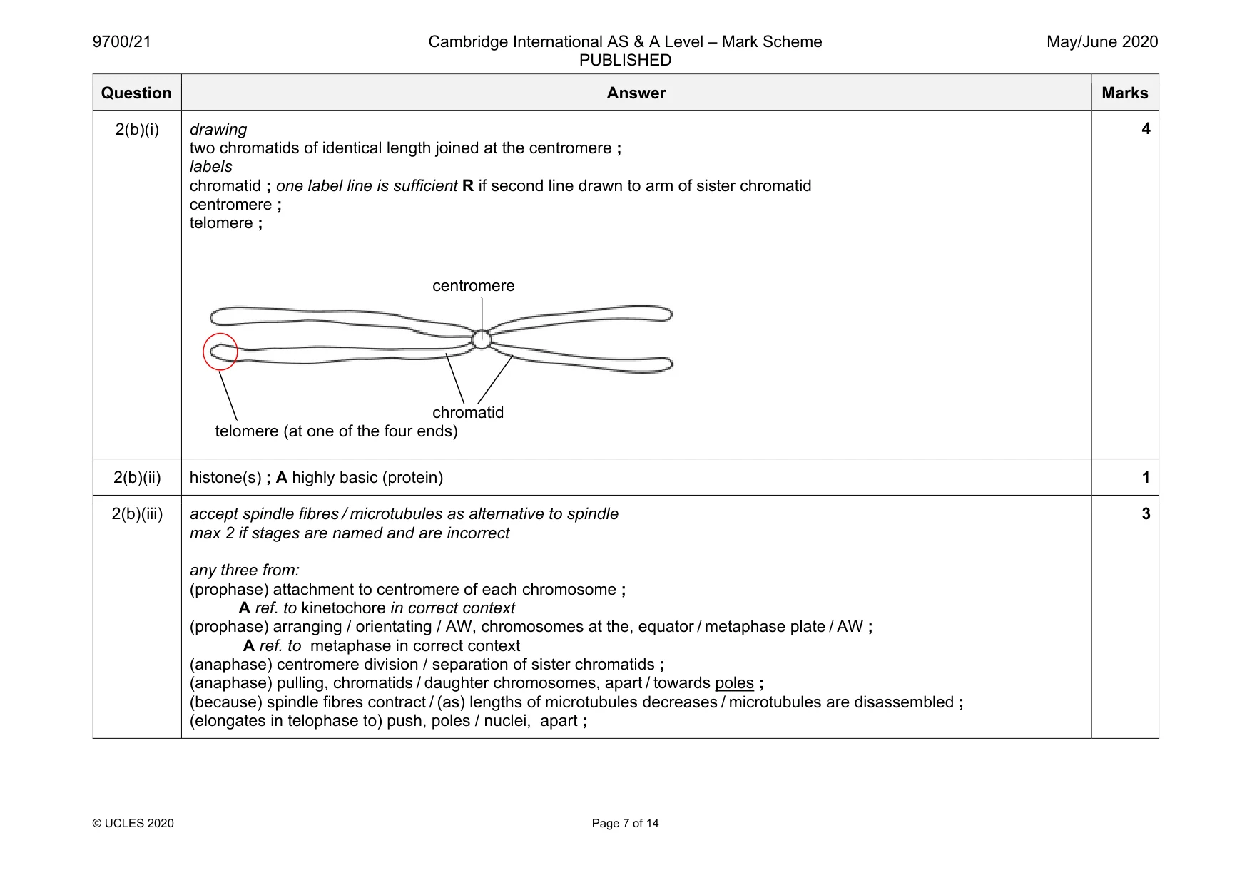 Mark scheme, page 7 of 14