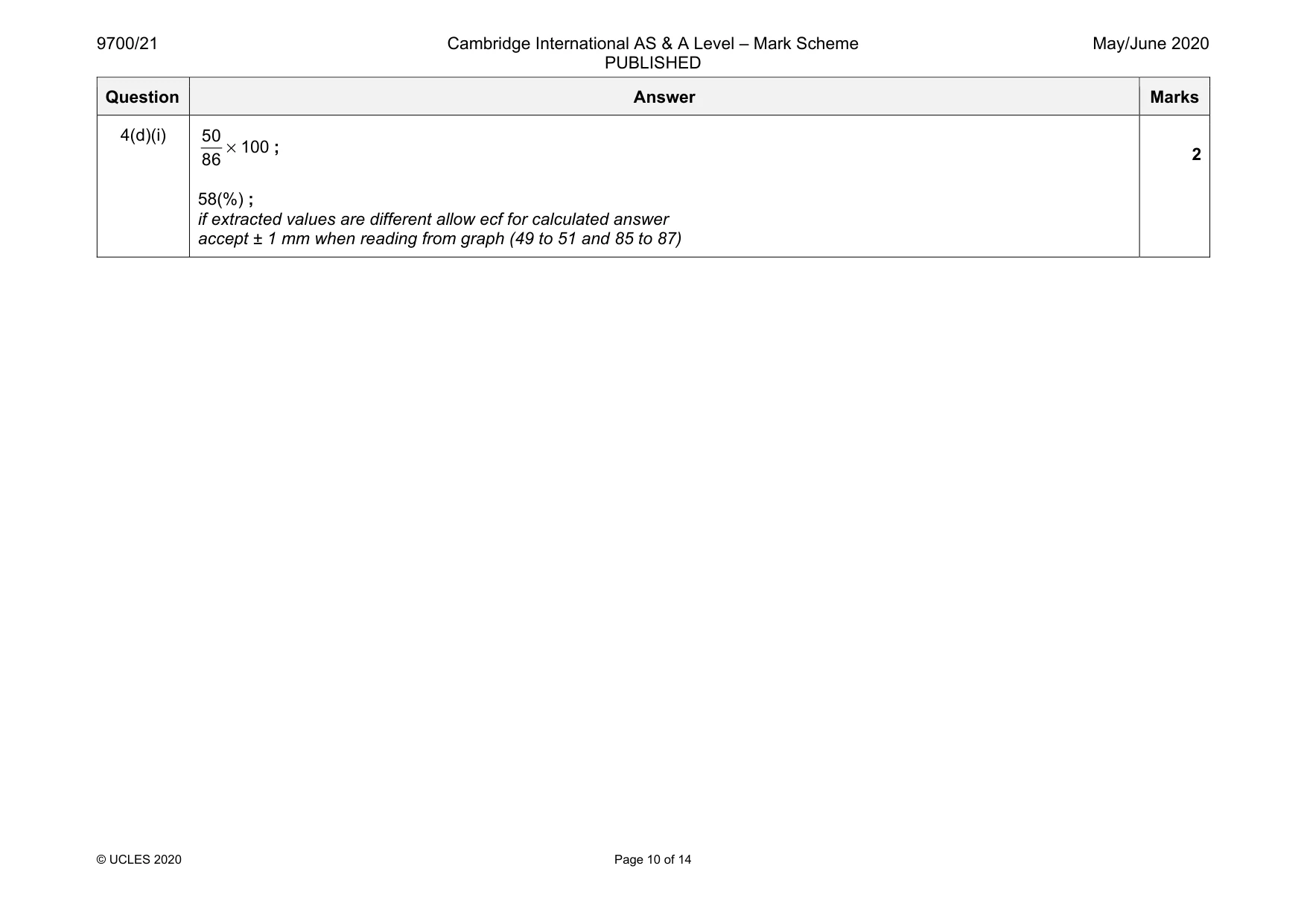 Mark scheme, page 10 of 14