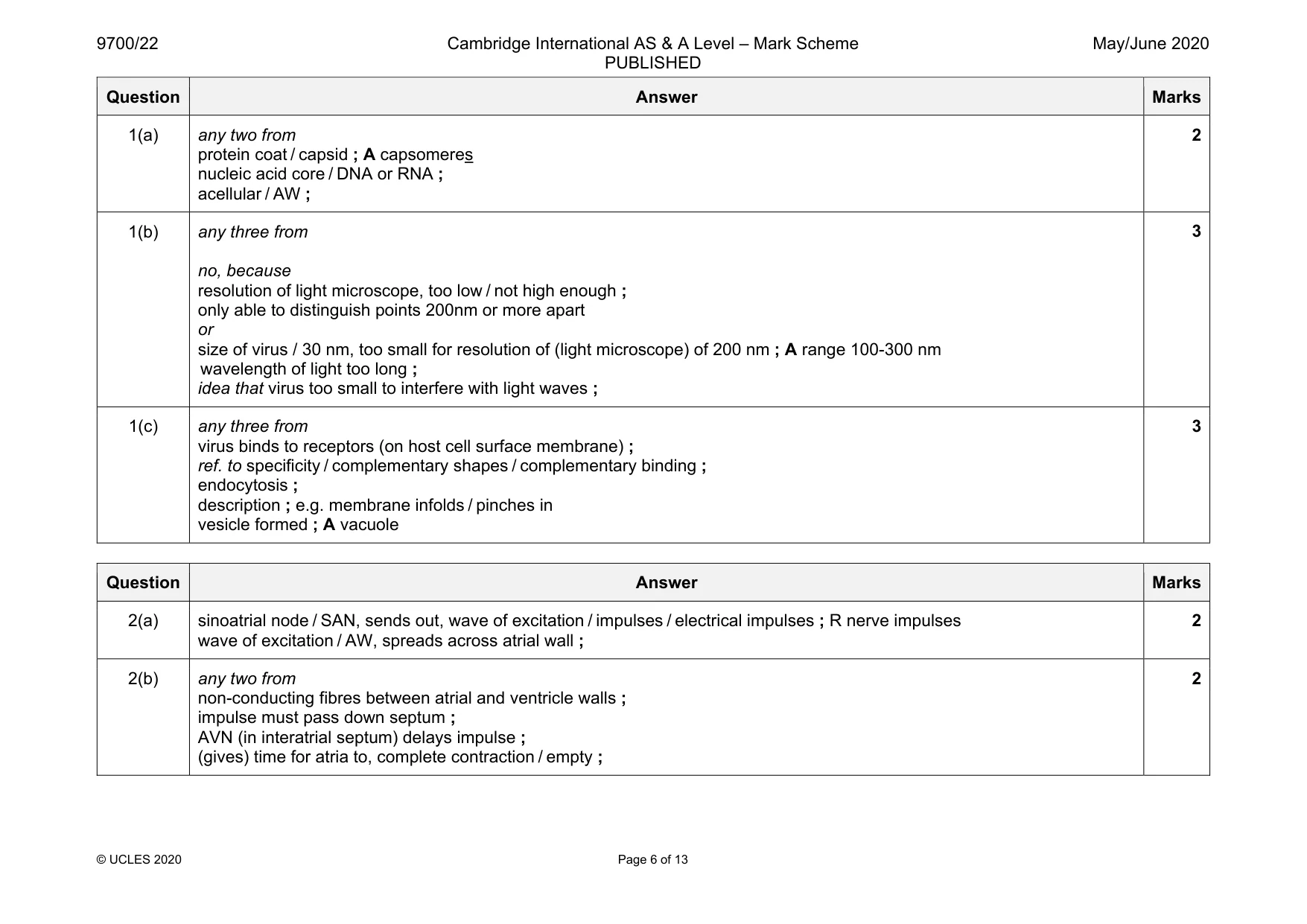Mark scheme, page 6 of 13