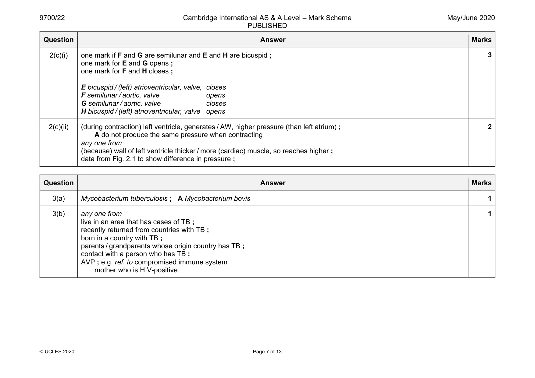 Mark scheme, page 7 of 13