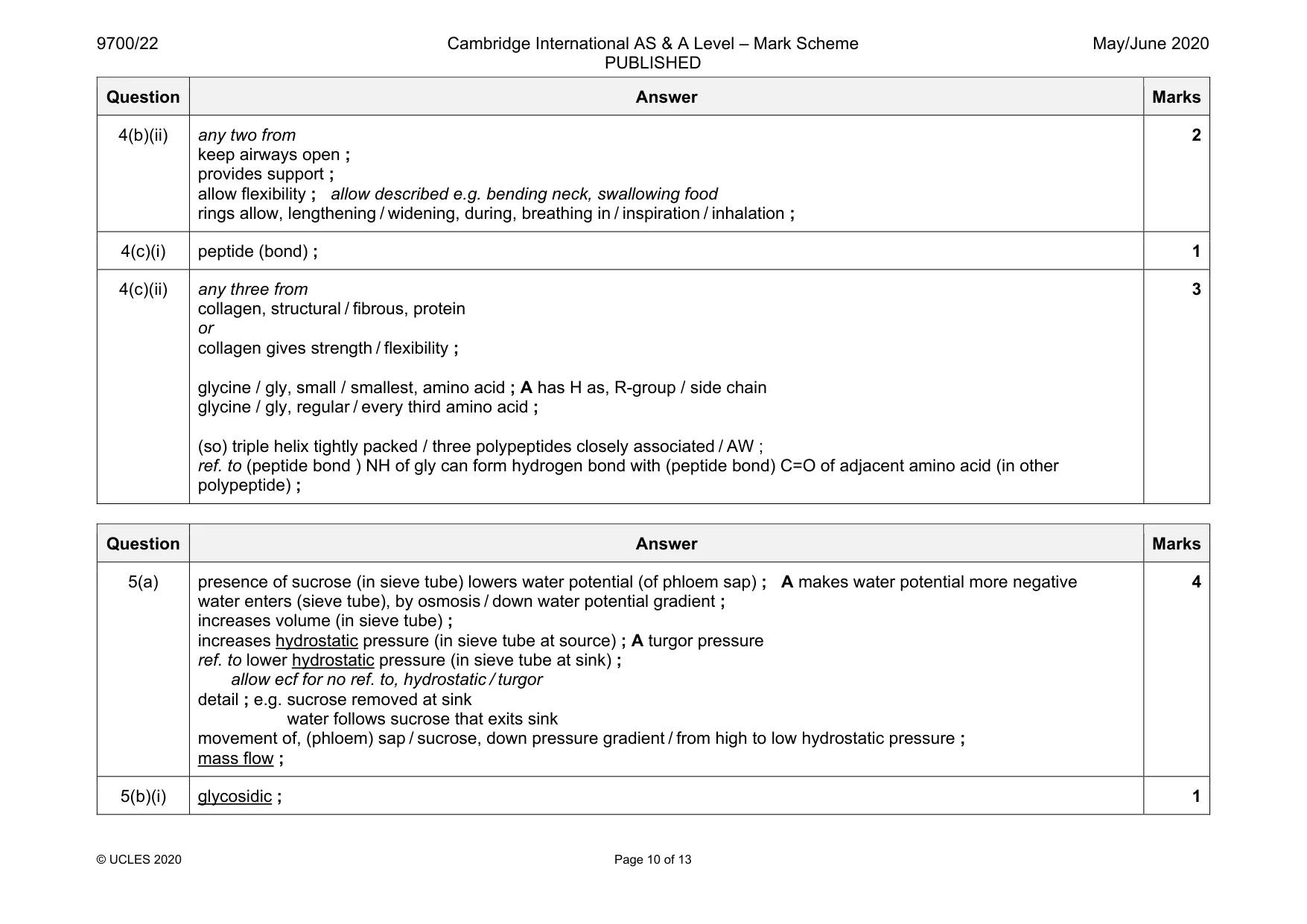 Mark scheme, page 10 of 13