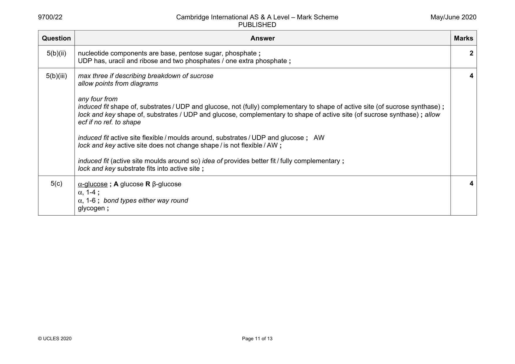 Mark scheme, page 11 of 13