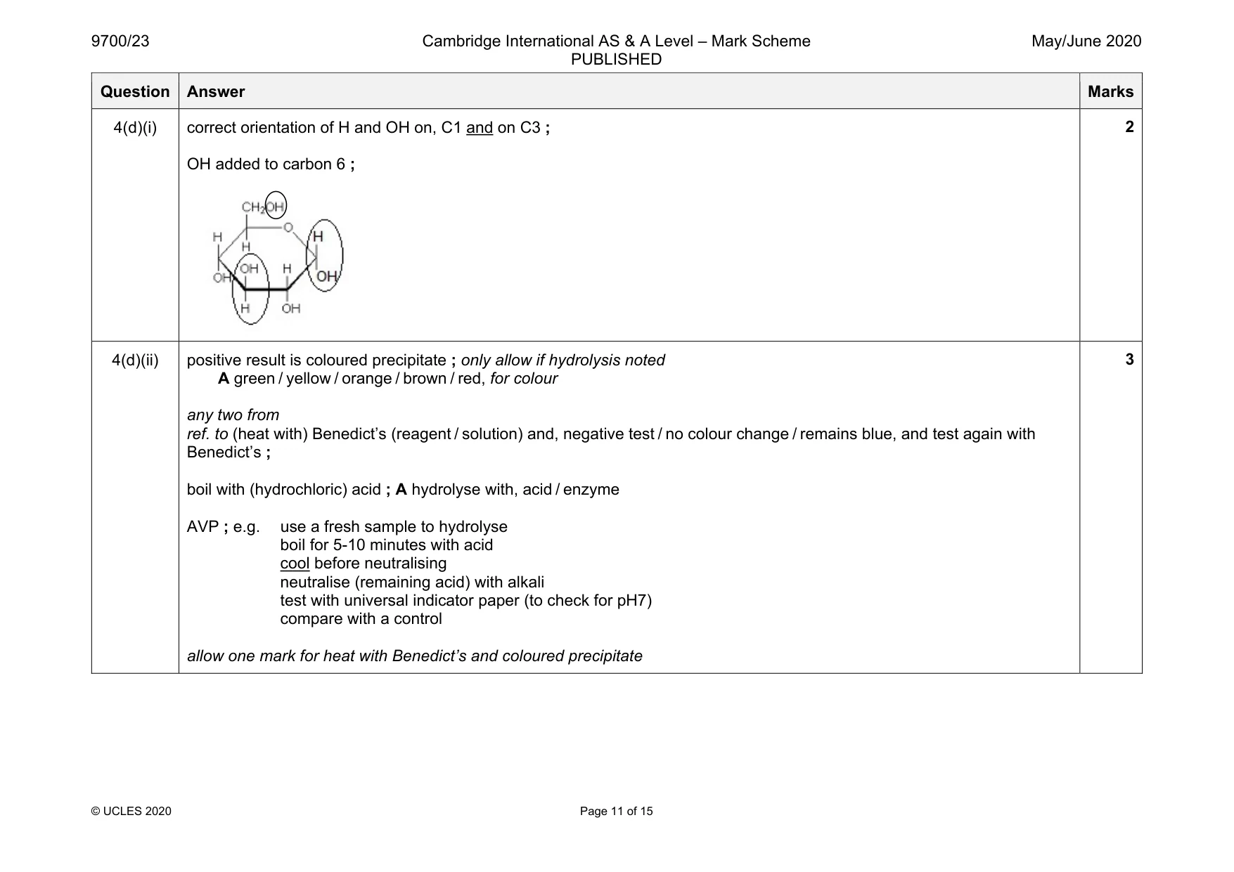 Mark scheme, page 11 of 15