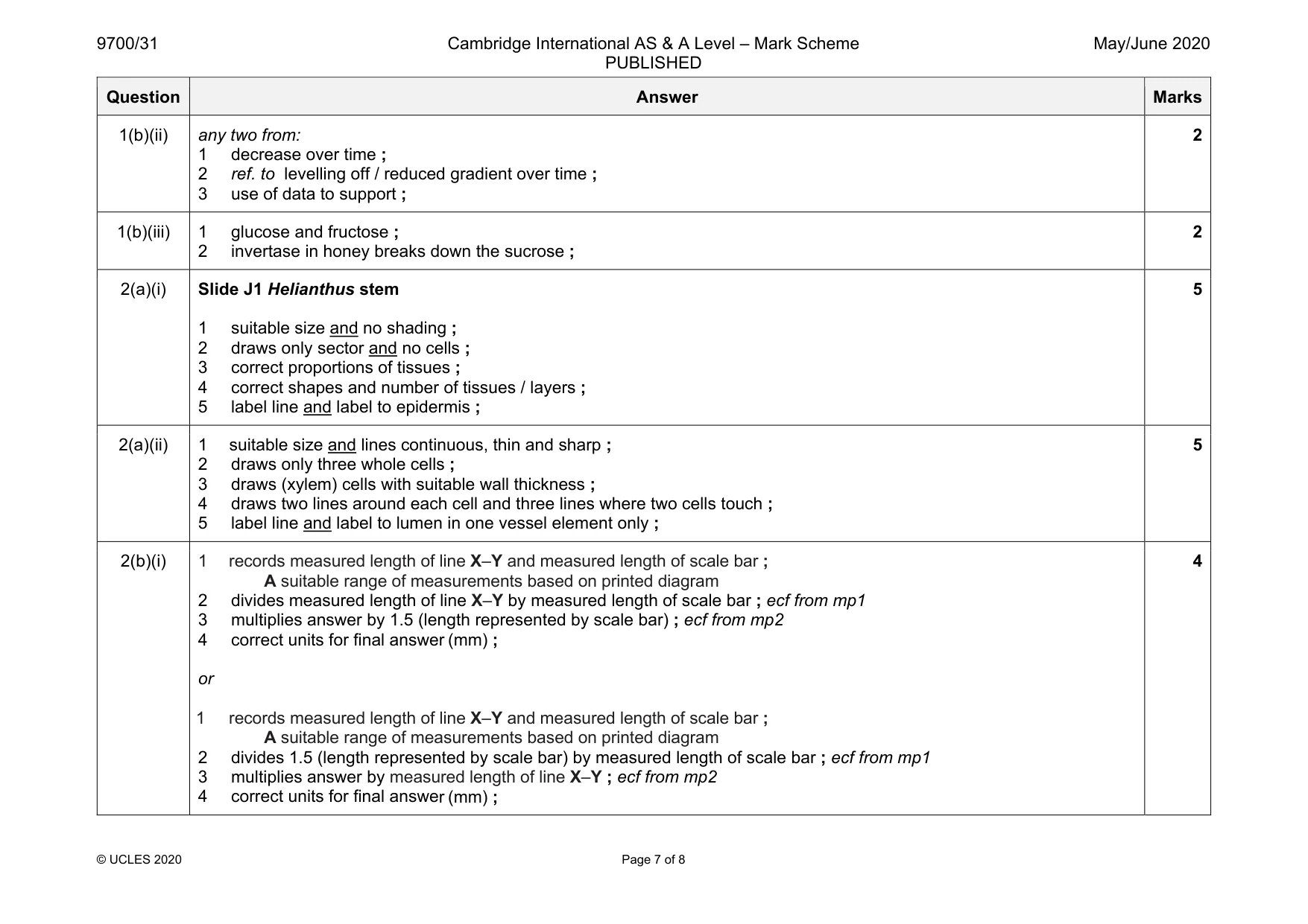 Mark scheme, page 7 of 8