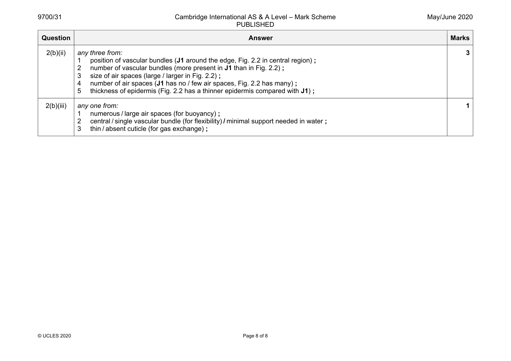 Mark scheme, page 8 of 8