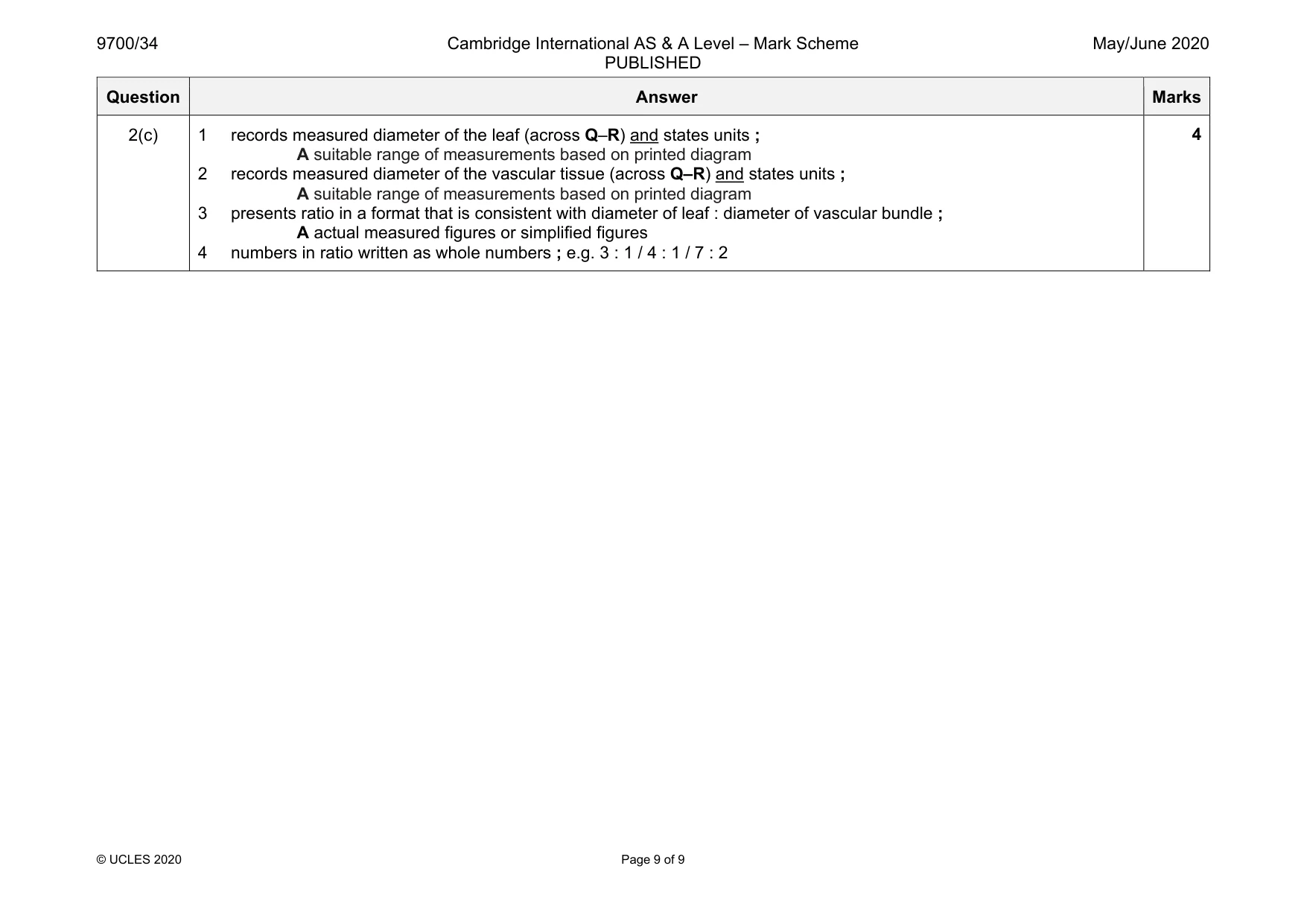 Mark scheme, page 9 of 9