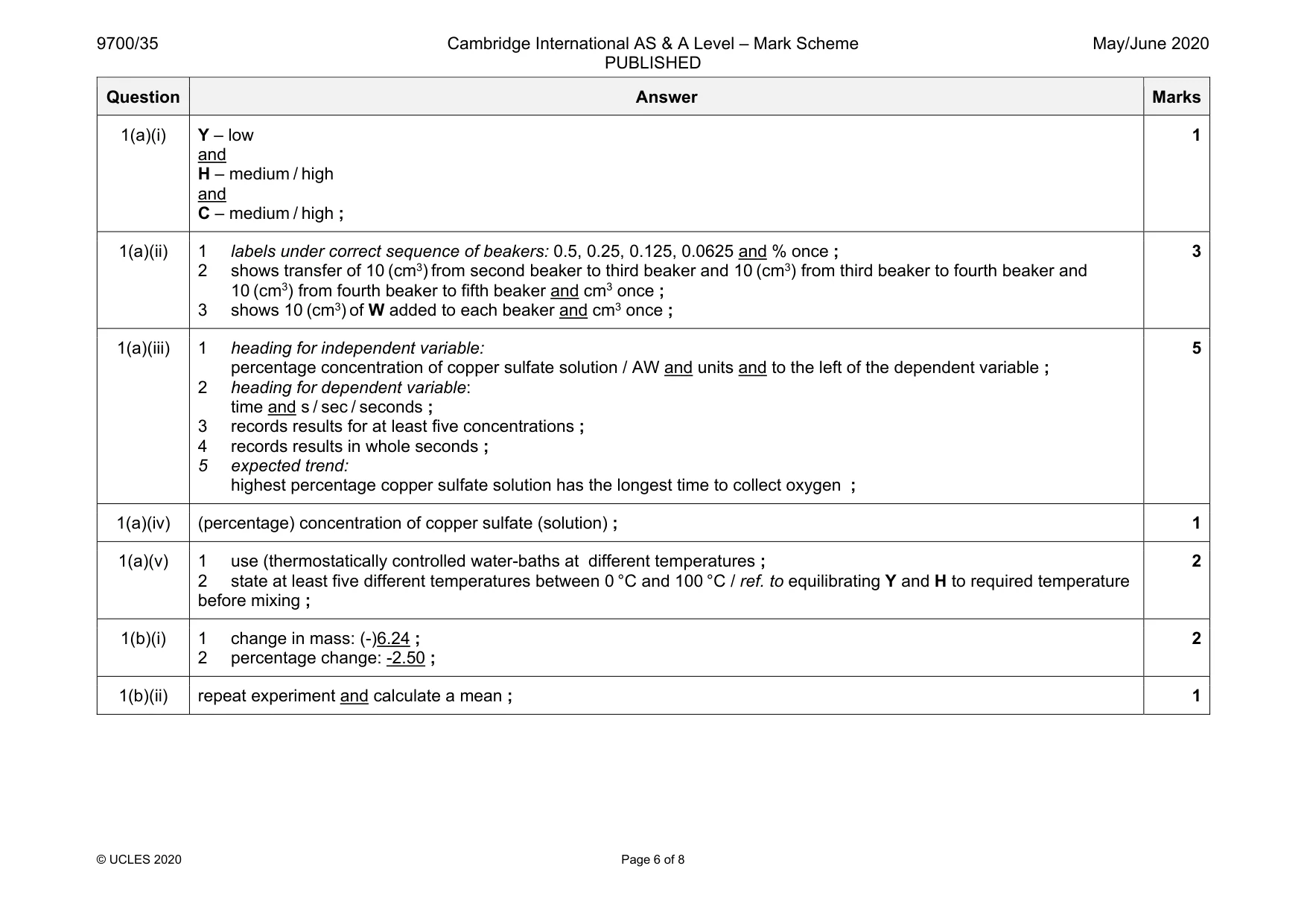 Mark scheme, page 6 of 8