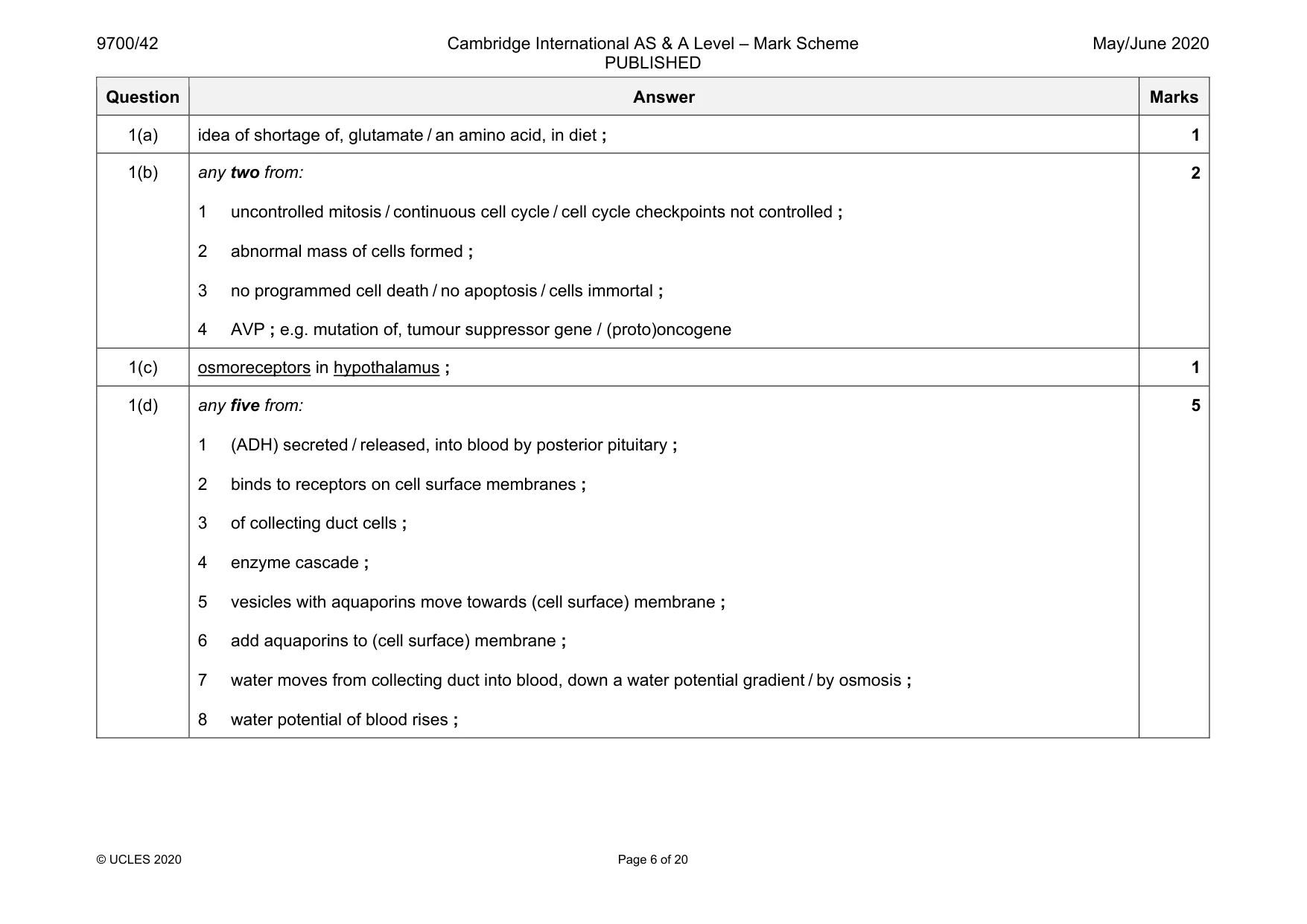 Mark scheme, page 6 of 20