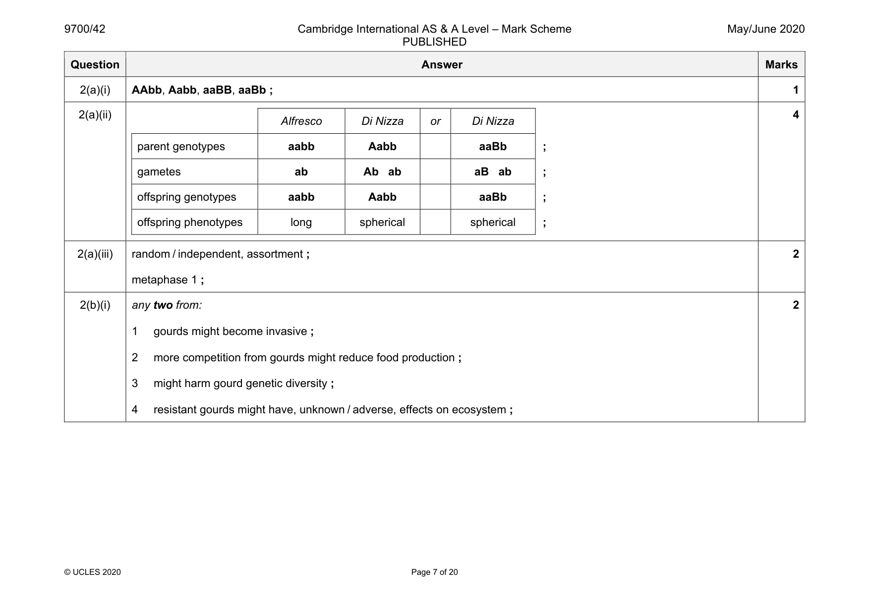 Mark scheme, page 7 of 20