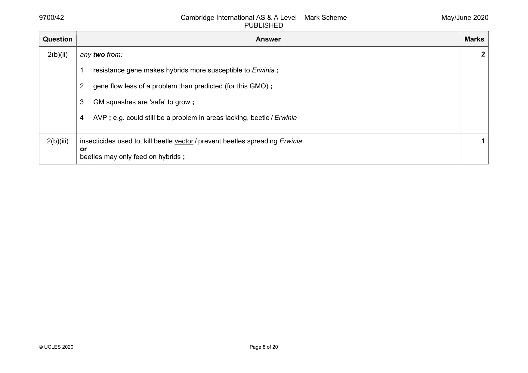 Mark scheme, page 8 of 20