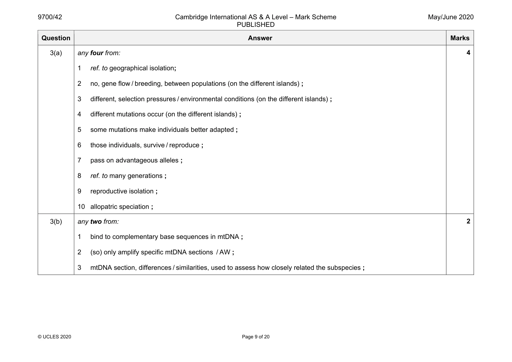 Mark scheme, page 9 of 20