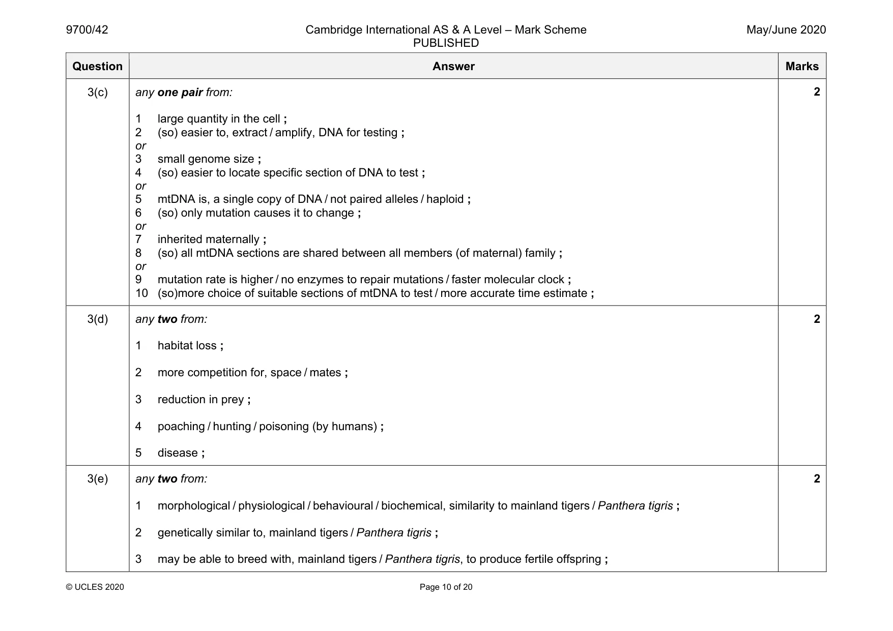 Mark scheme, page 10 of 20