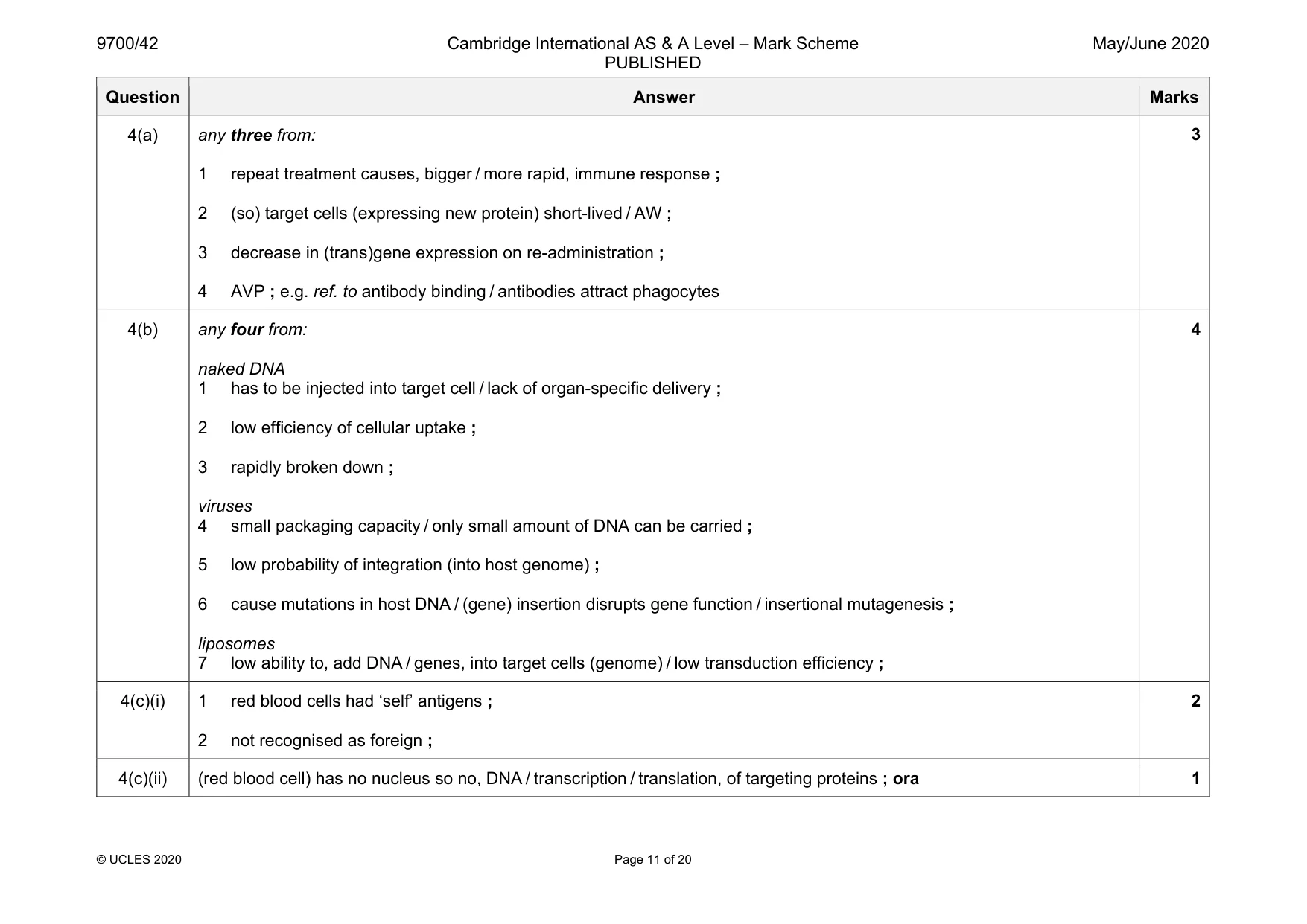 Mark scheme, page 11 of 20