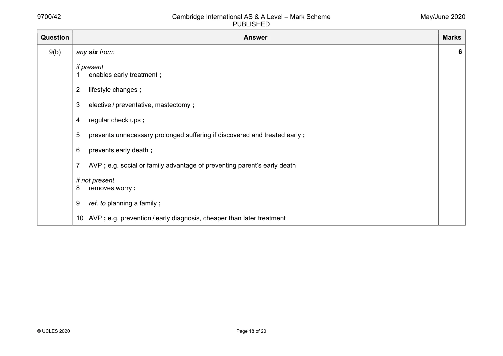 Mark scheme, page 18 of 20