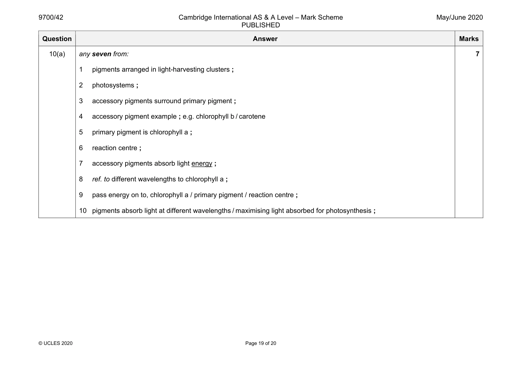 Mark scheme, page 19 of 20