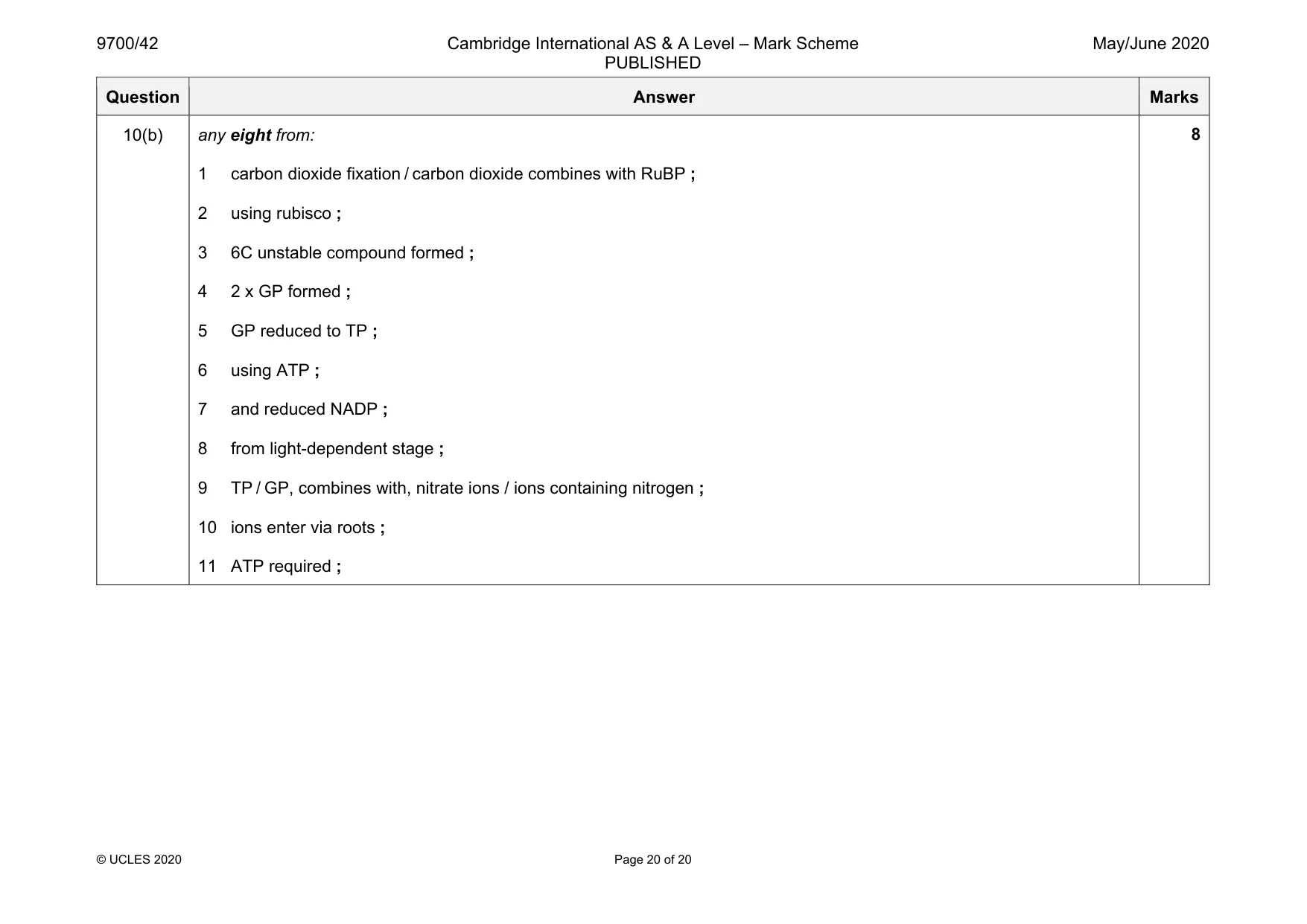 Mark scheme, page 20 of 20